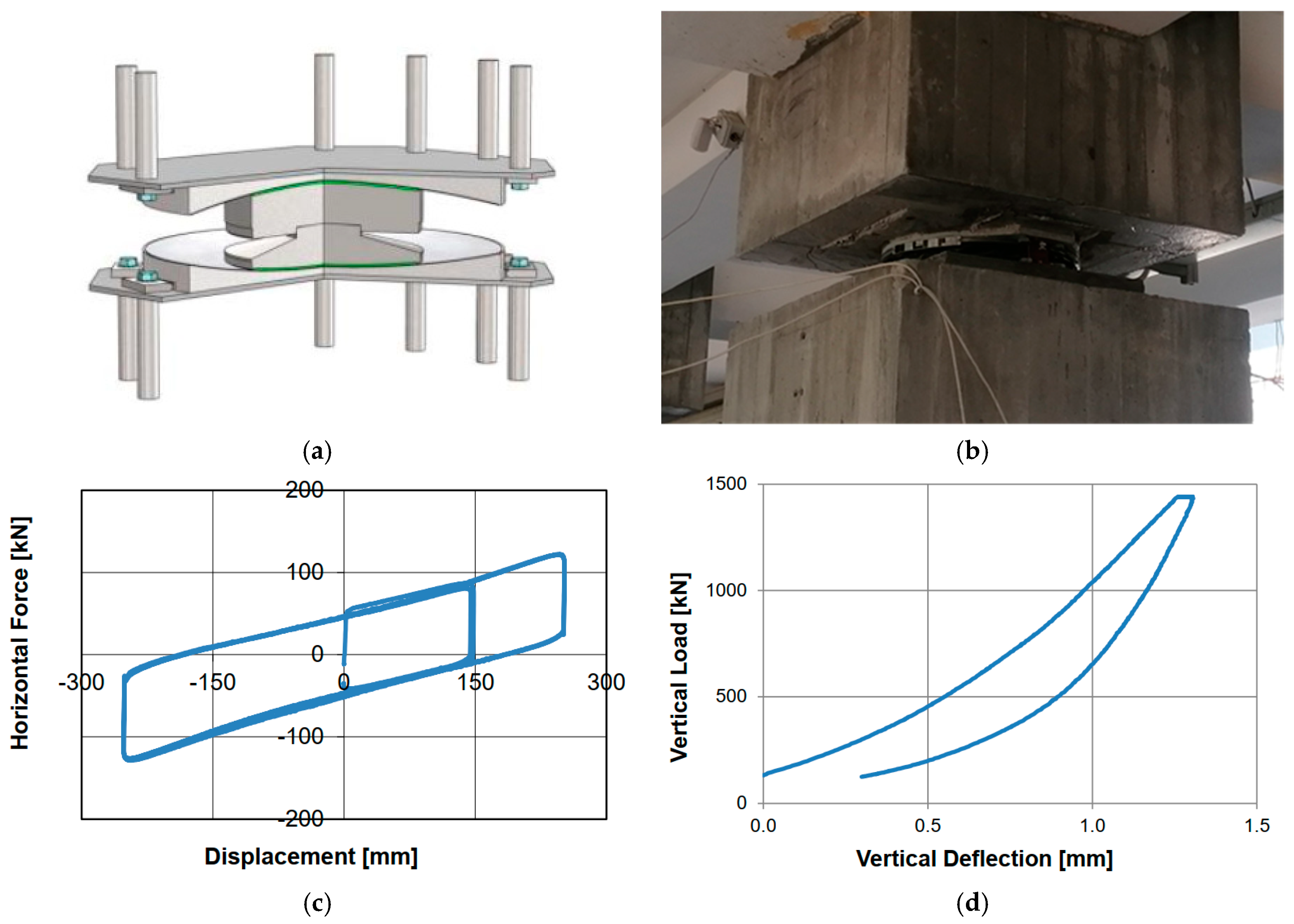 Applsci 12 12894 g003