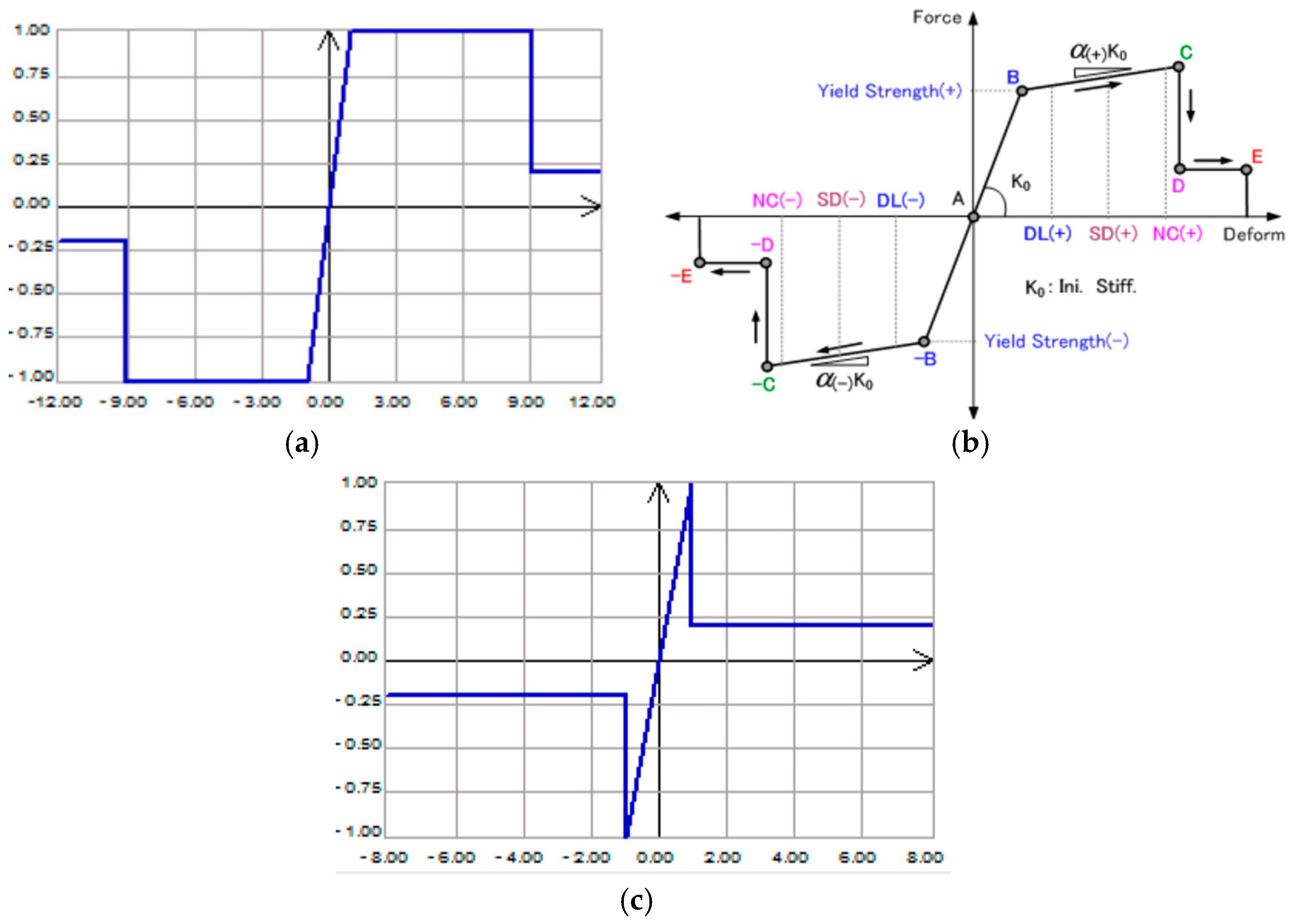 Applsci 12 12894 g008