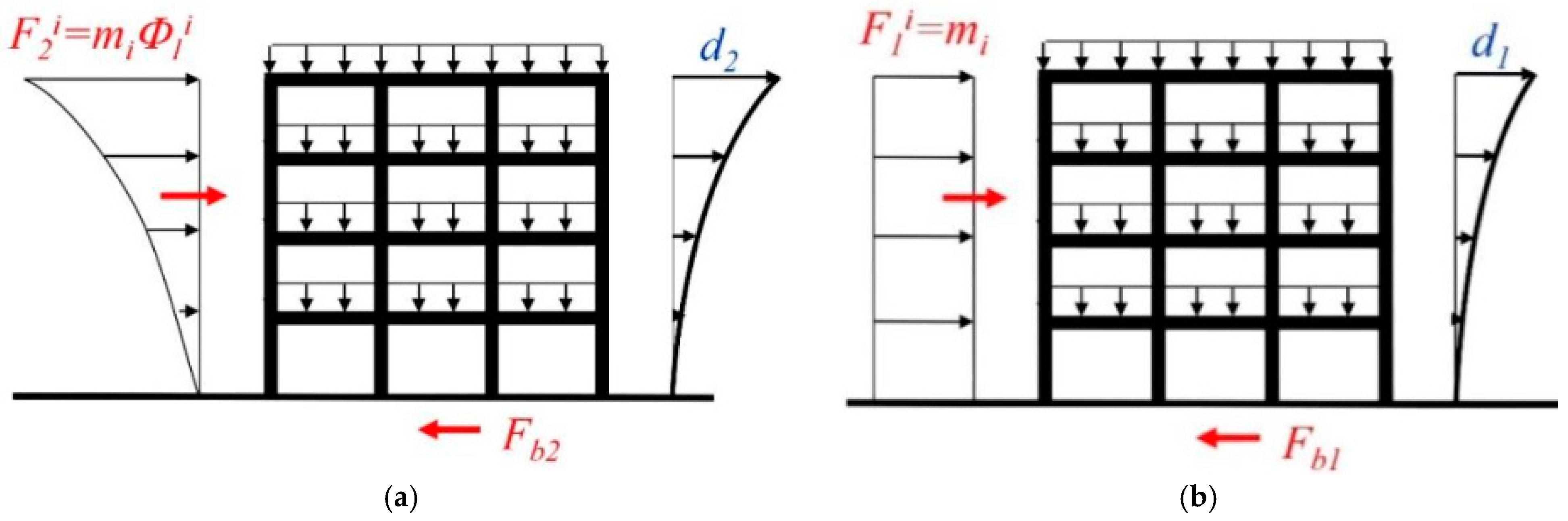 Applsci 12 12894 g010