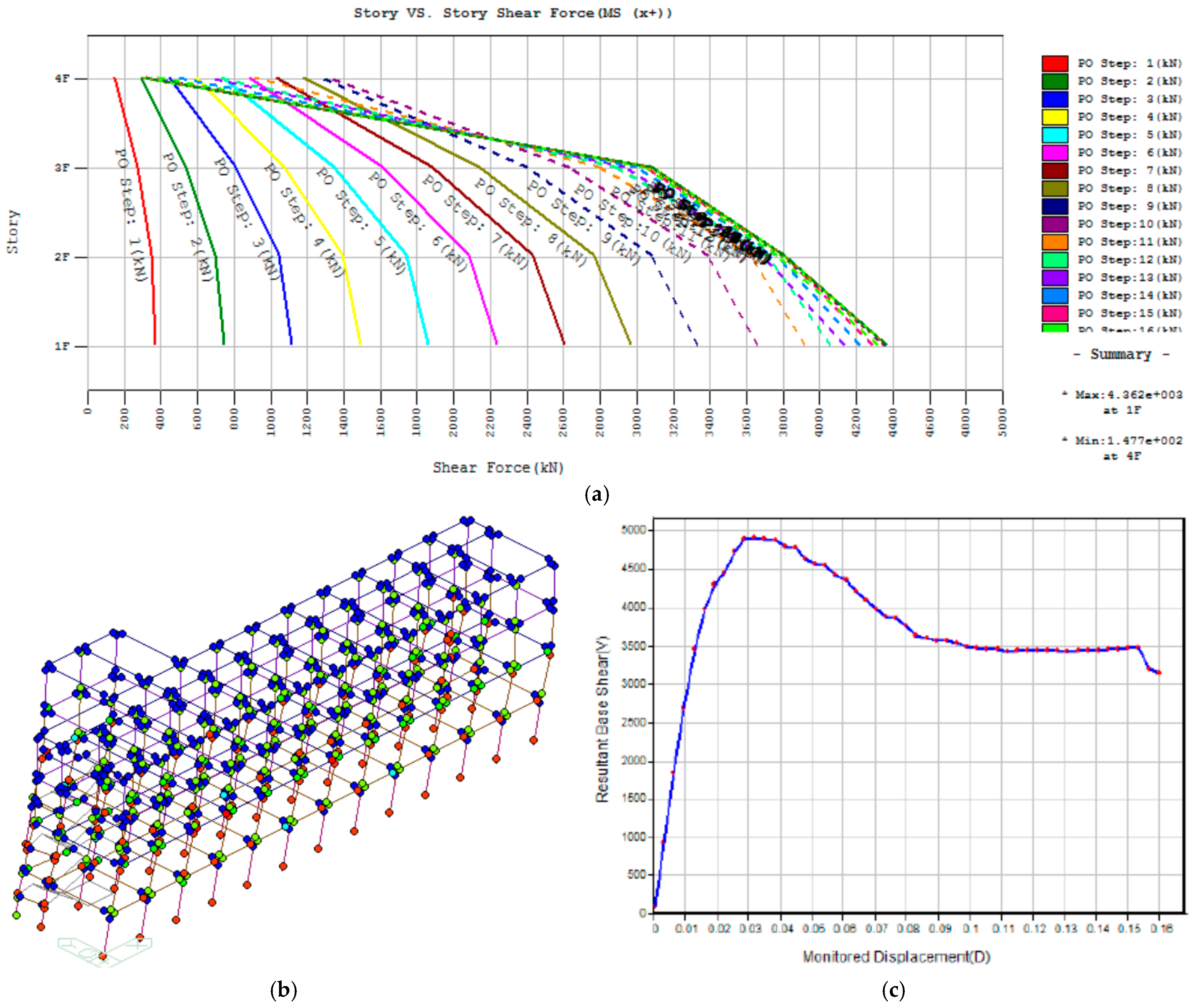 Applsci 12 12894 g011