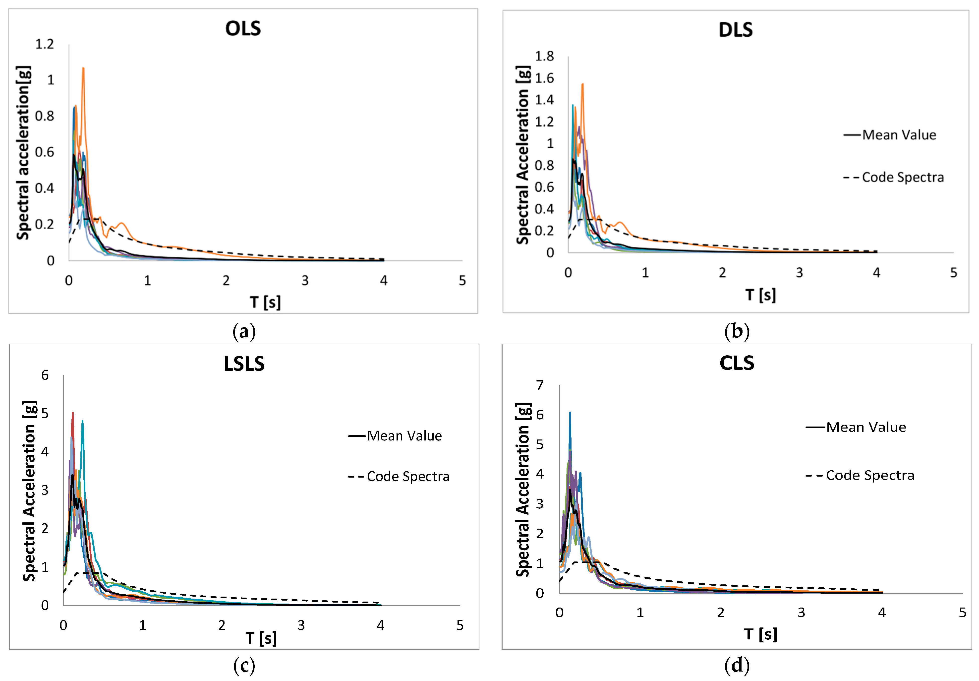 Applsci 12 12894 g015