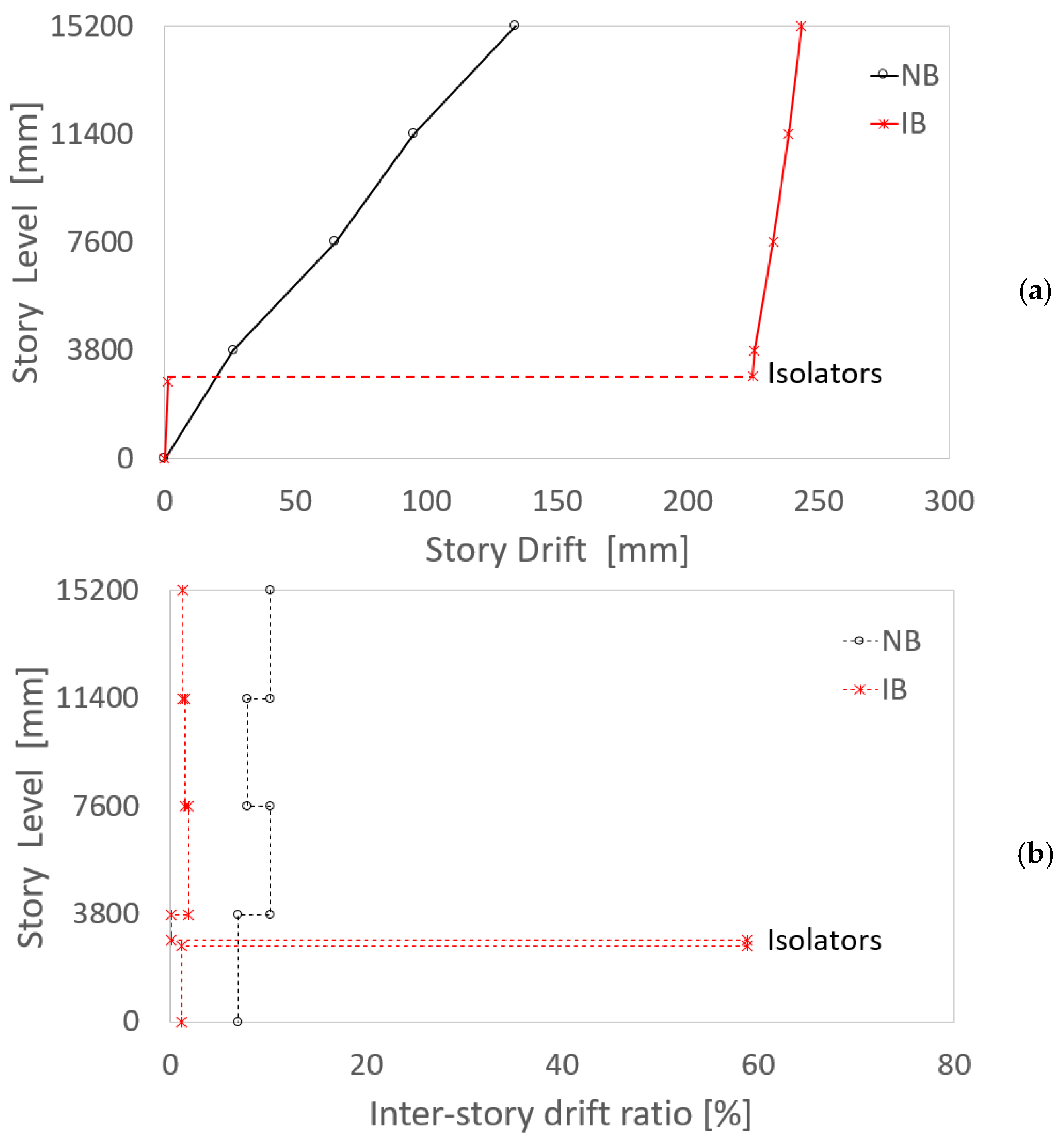 Applsci 12 12894 g018