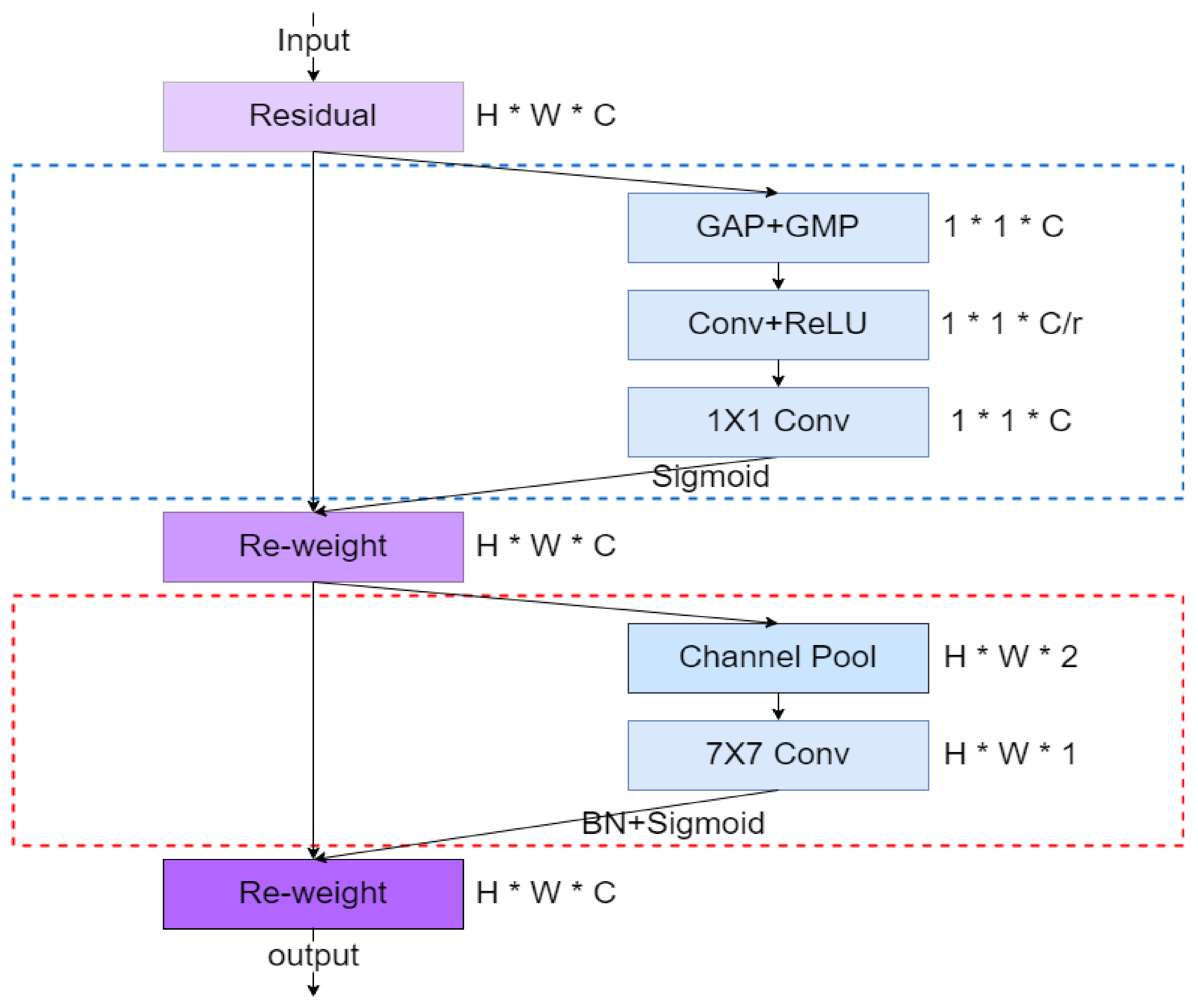 Applsci 12 12896 g001 Applsci 12 12896 g001