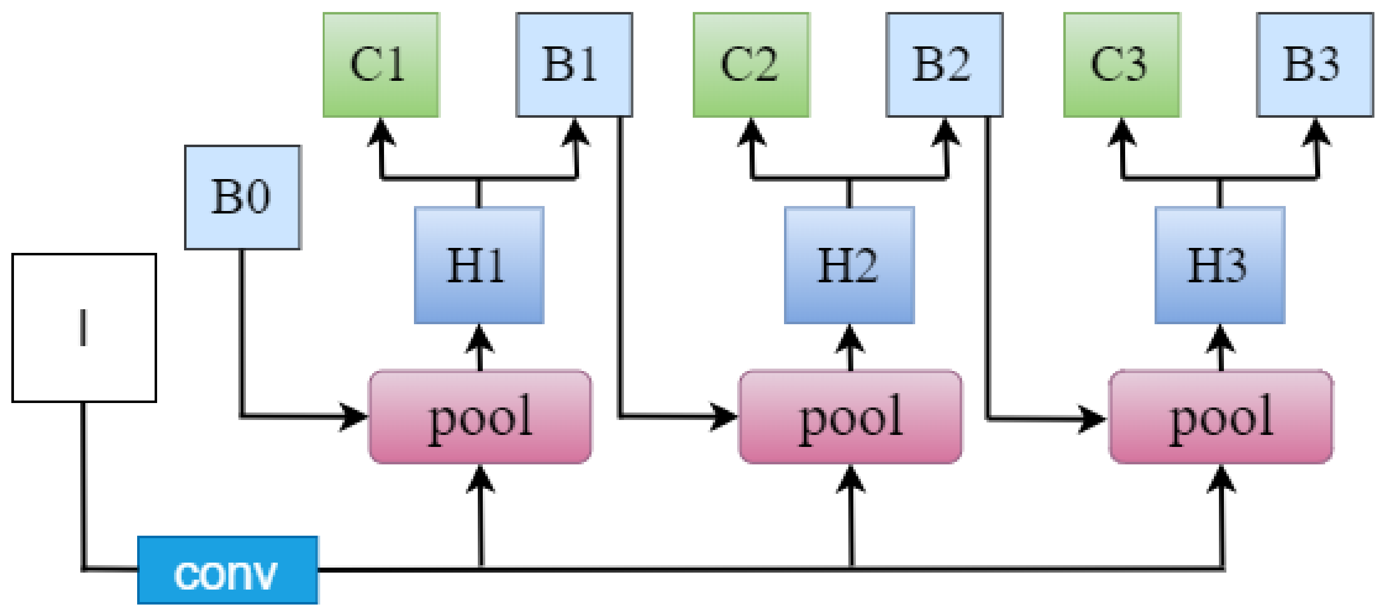 Applsci 12 12896 g007 Applsci 12 12896 g007