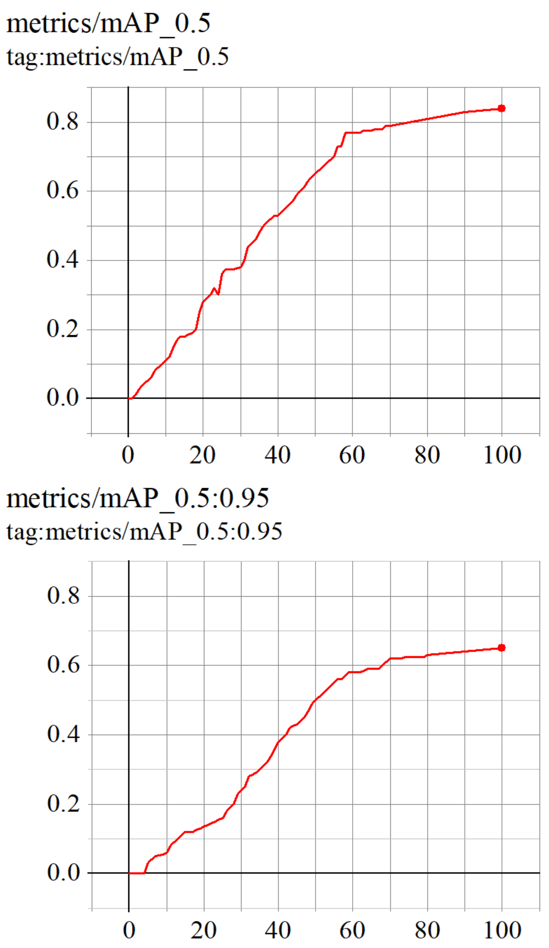 Applsci 12 12896 g009 Applsci 12 12896 g009