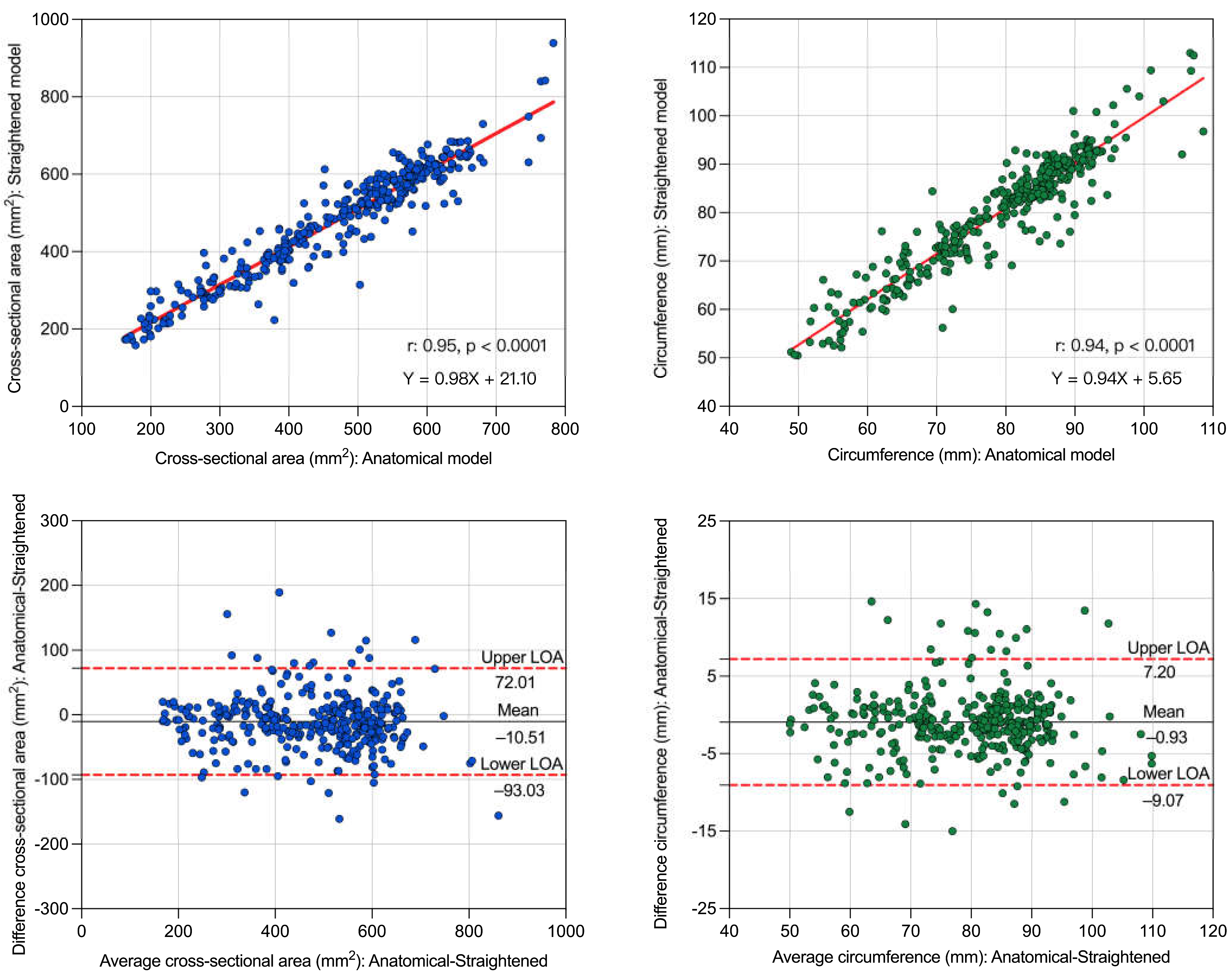Applsci 12 12912 g002 Applsci 12 12912 g002