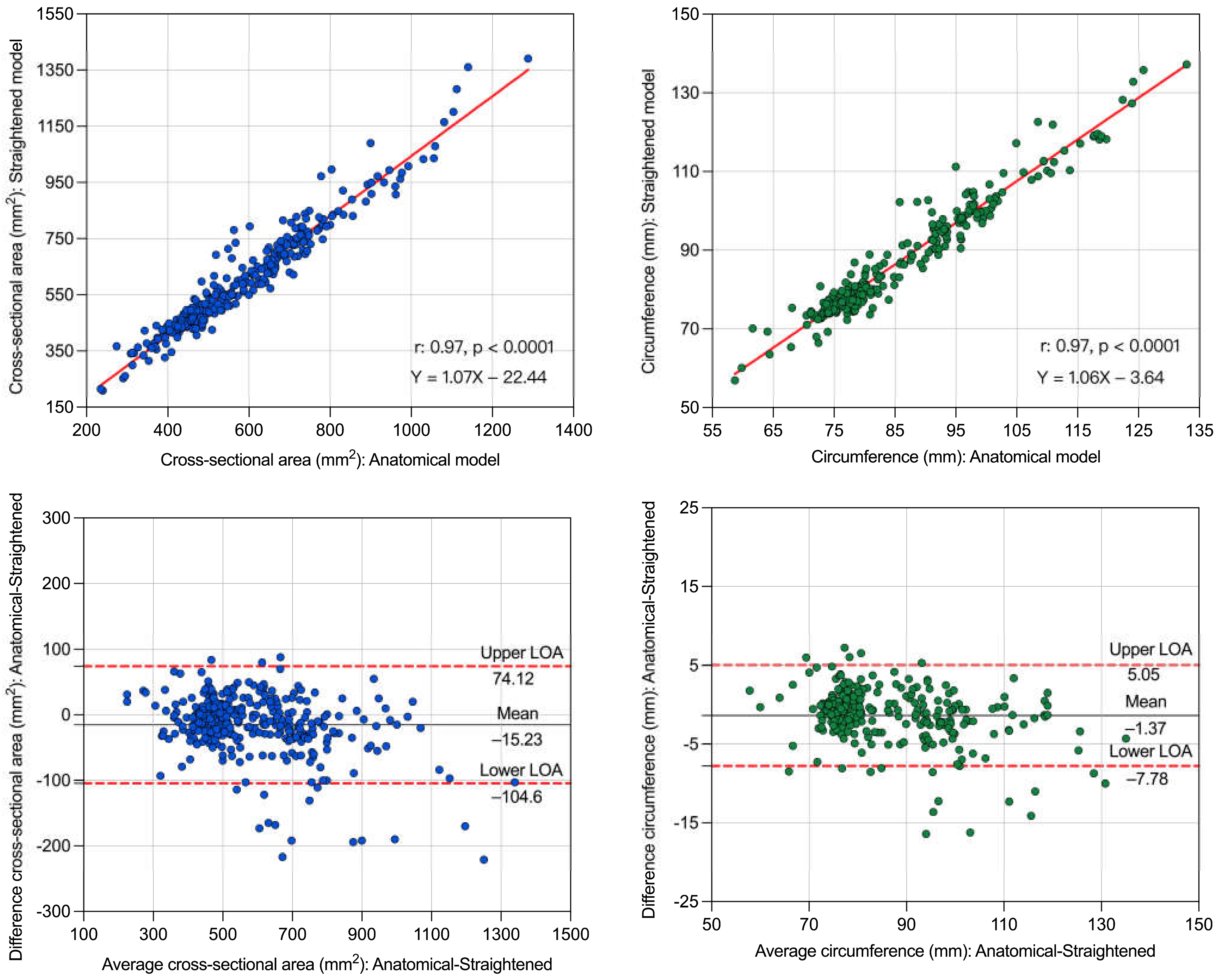 Applsci 12 12912 g004 Applsci 12 12912 g004