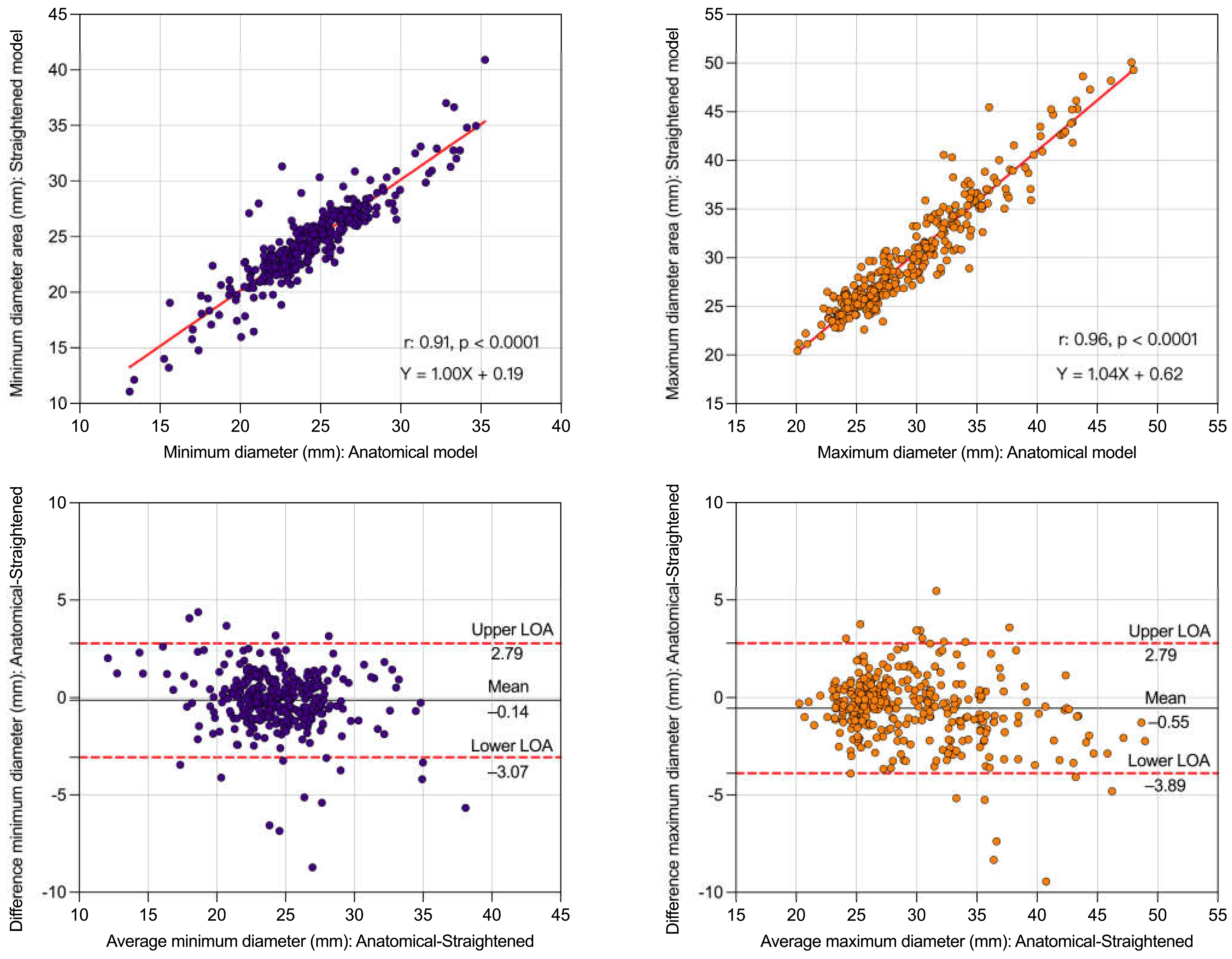 Applsci 12 12912 g005 Applsci 12 12912 g005