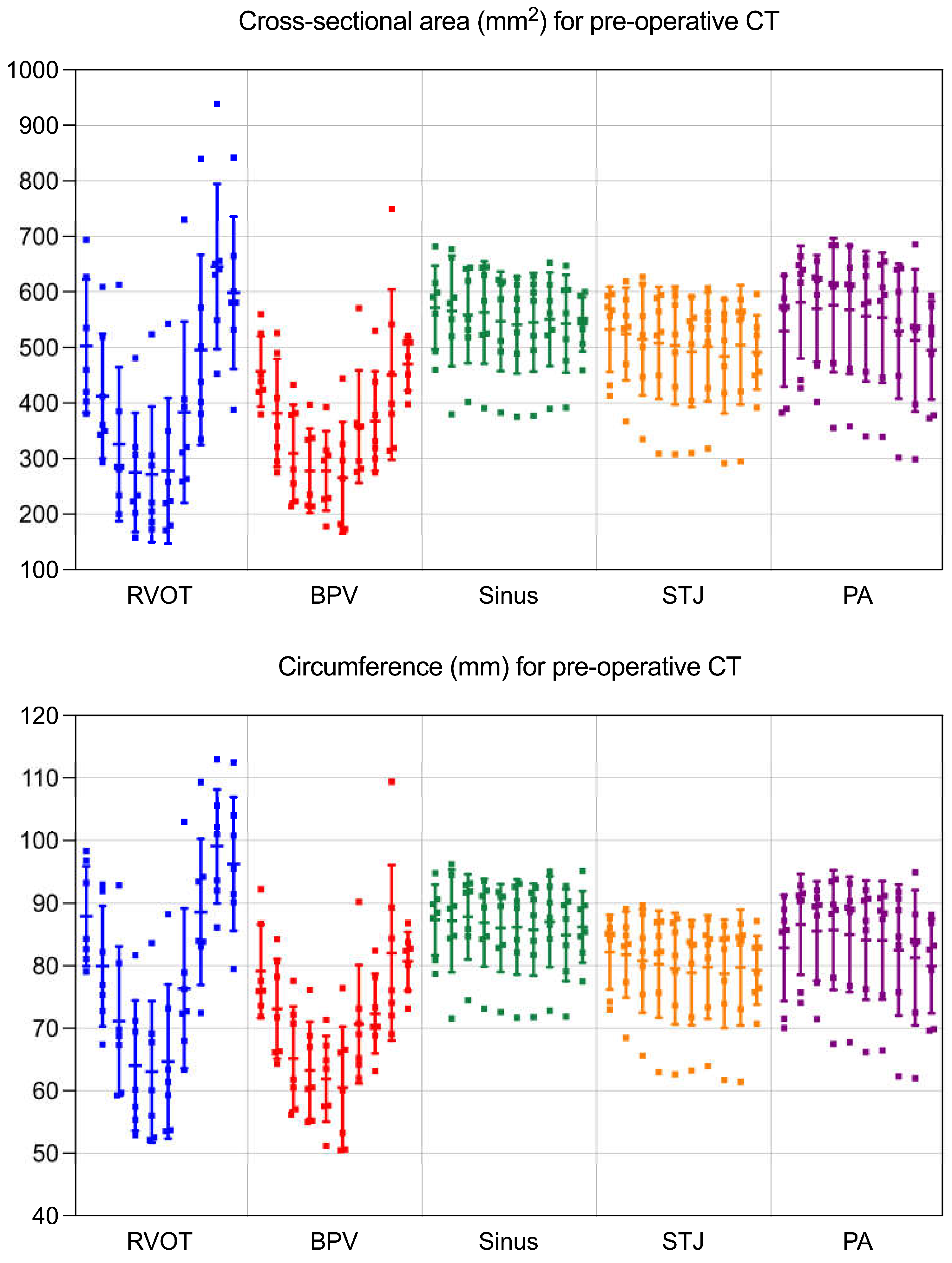 Applsci 12 12912 g006 Applsci 12 12912 g006