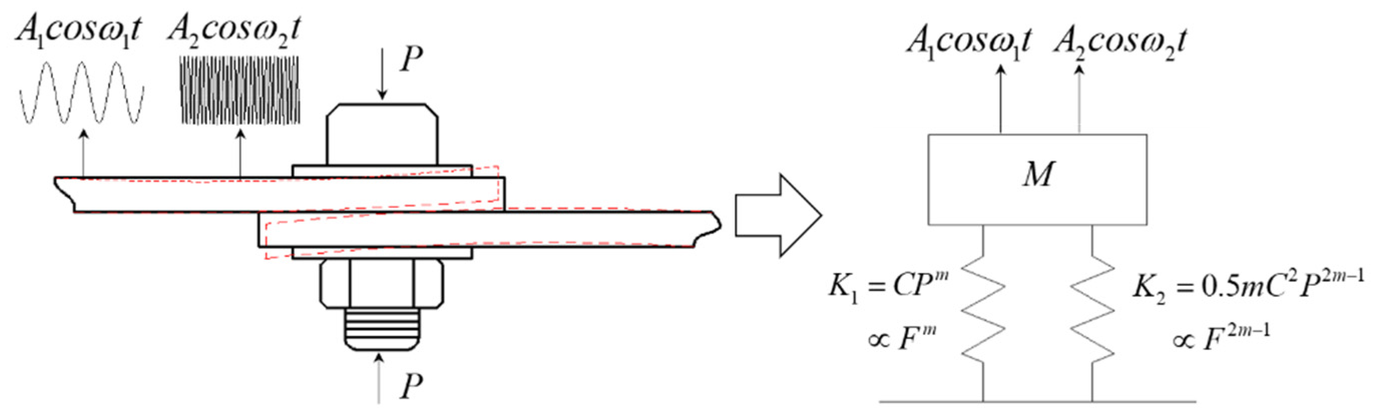 Applsci 12 12920 g001 Applsci 12 12920 g001