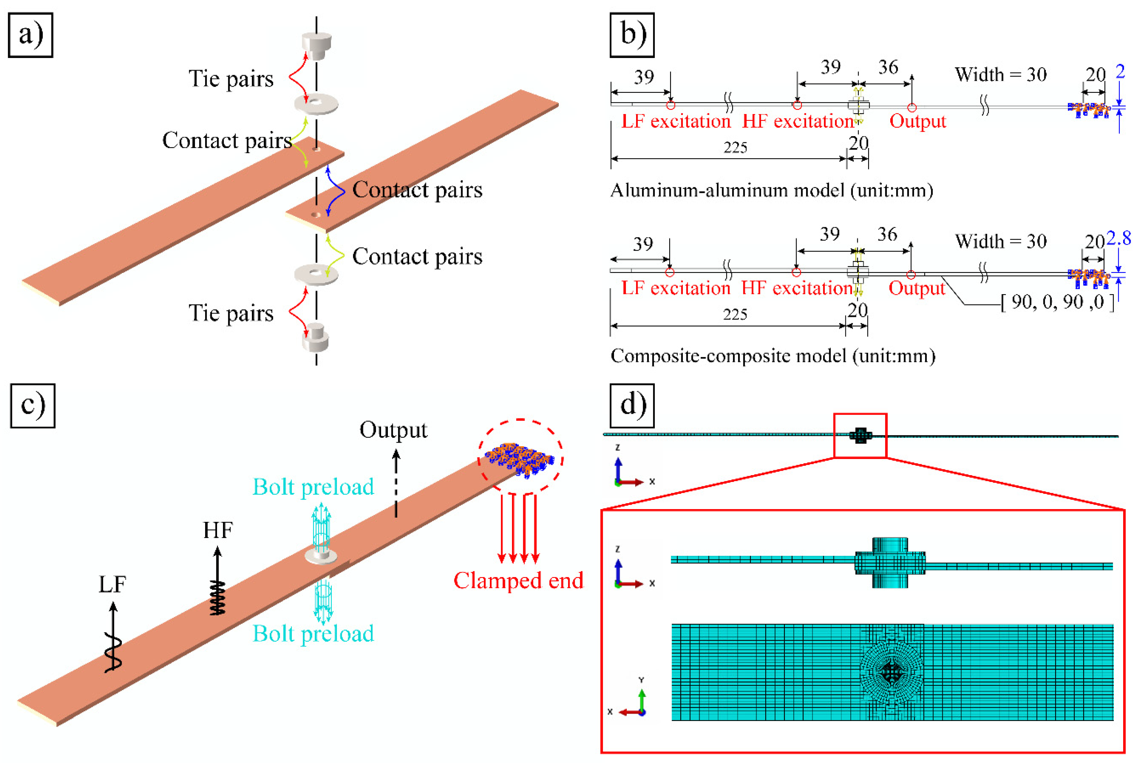 Applsci 12 12920 g002 Applsci 12 12920 g002