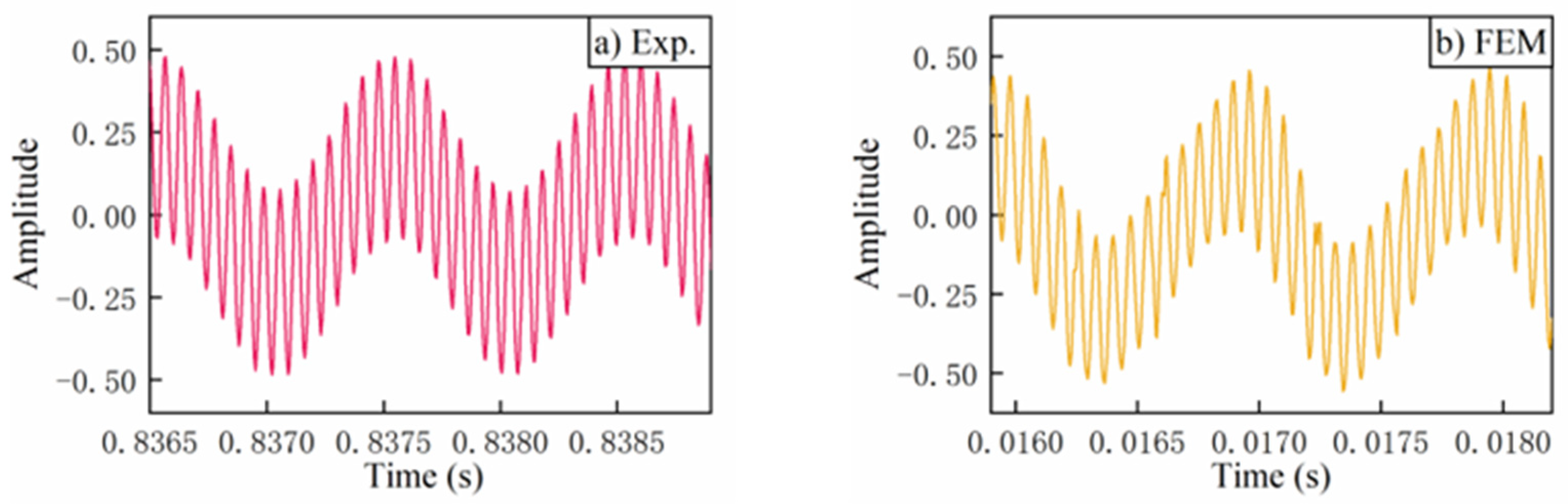 Applsci 12 12920 g006 Applsci 12 12920 g006