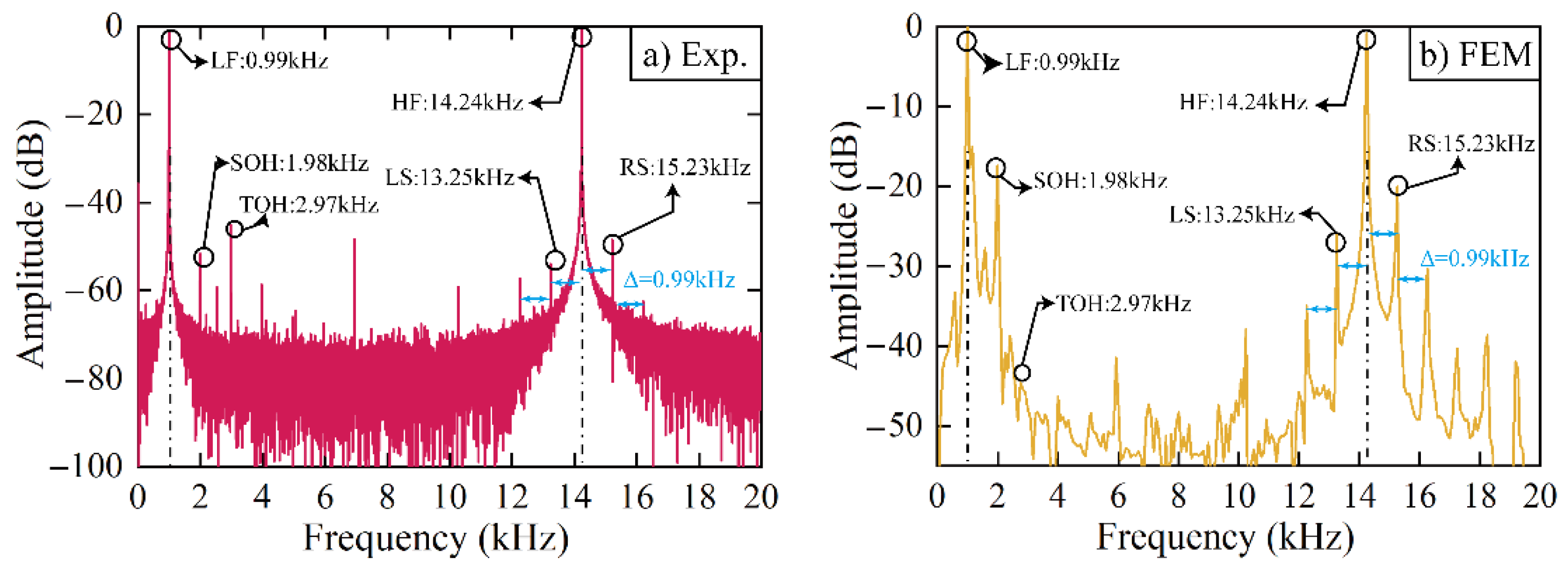 Applsci 12 12920 g007 Applsci 12 12920 g007
