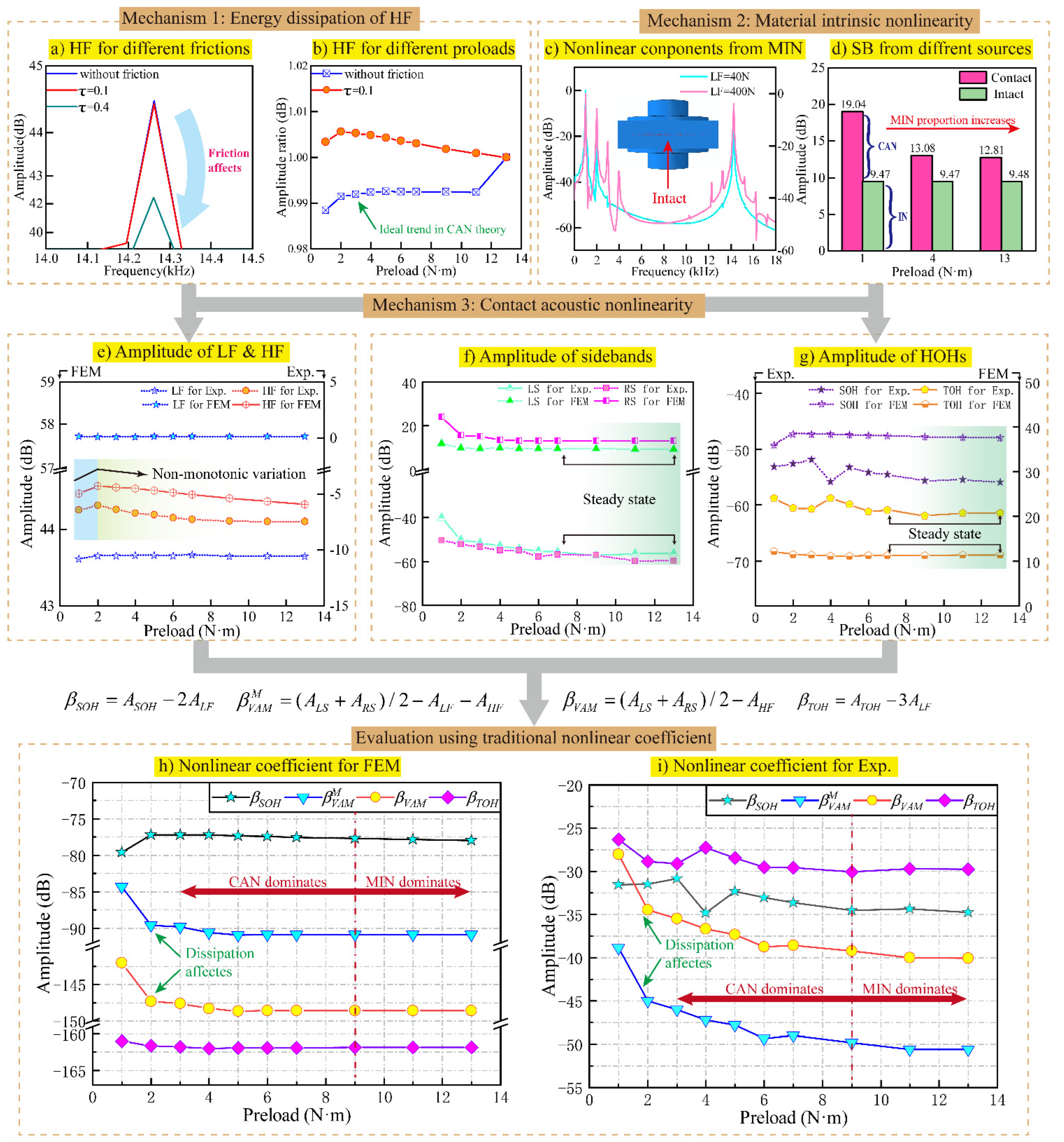 Applsci 12 12920 g008 Applsci 12 12920 g008