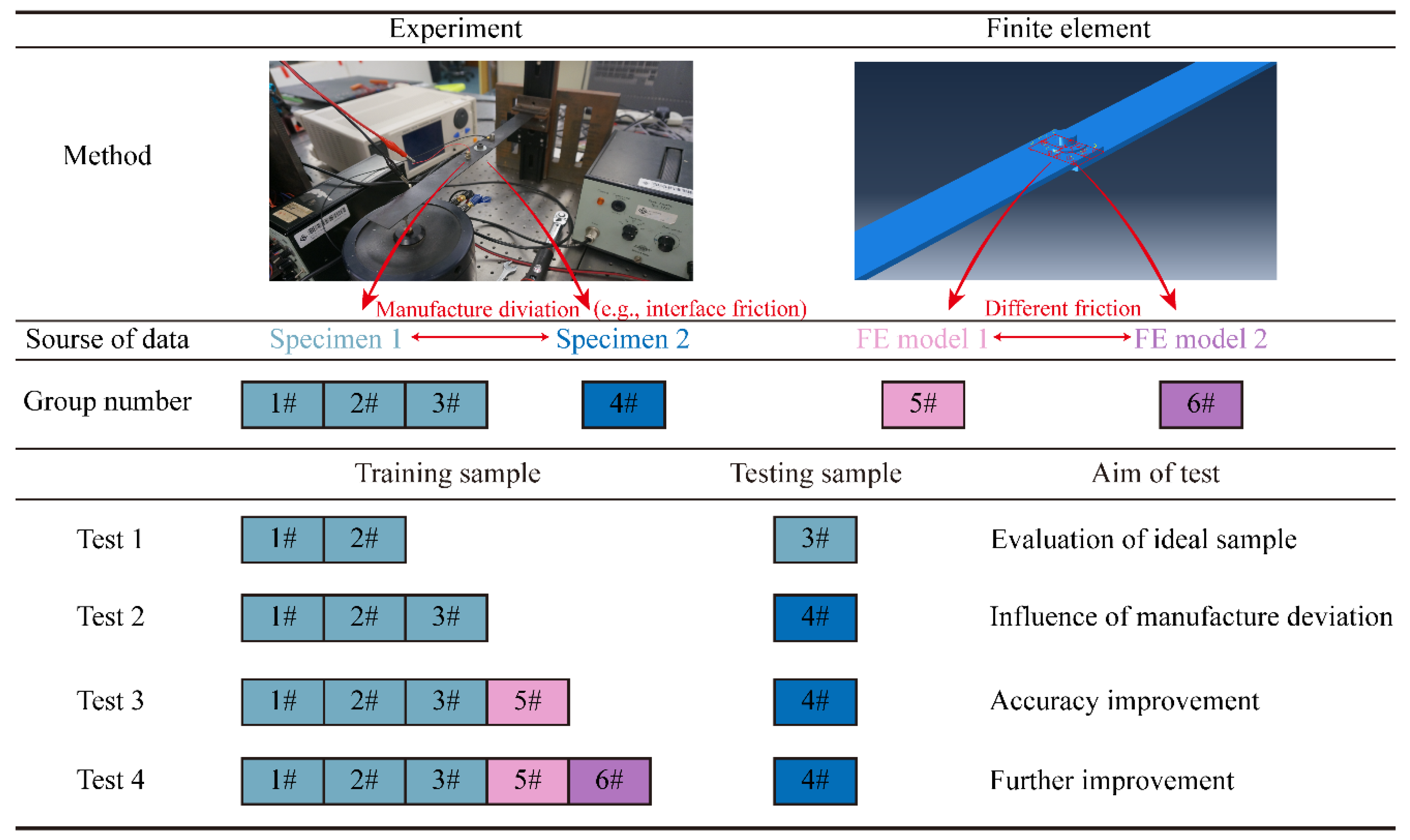 Applsci 12 12920 g009 Applsci 12 12920 g009