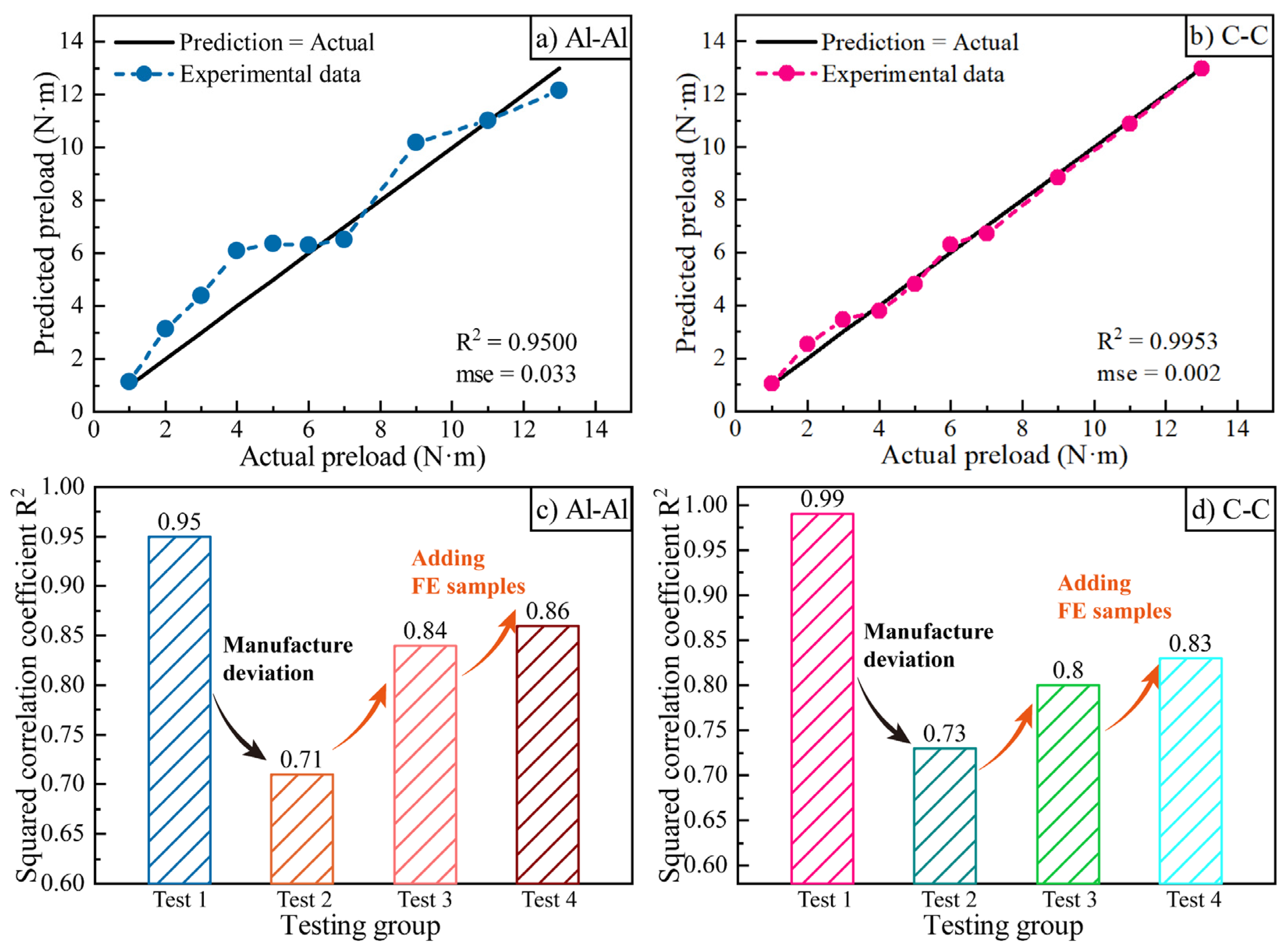 Applsci 12 12920 g010 Applsci 12 12920 g010