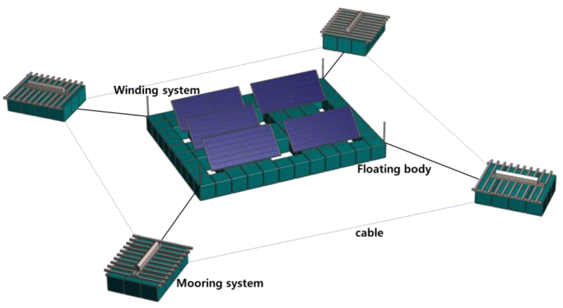 Applsci 12 12926 g003