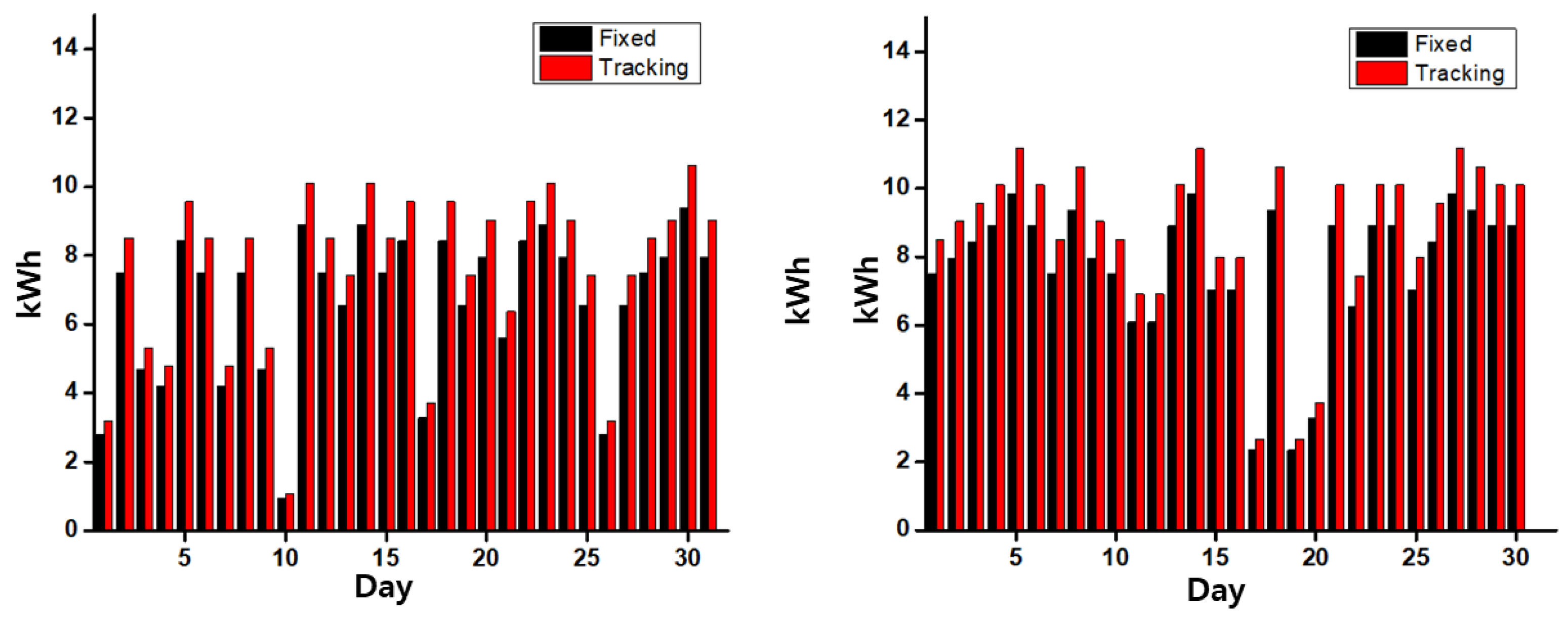 Applsci 12 12926 g009