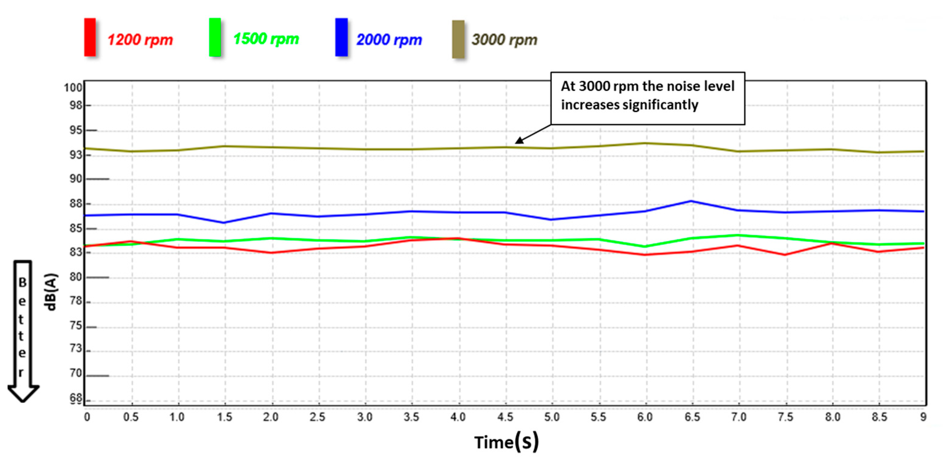 Applsci 12 12935 g003