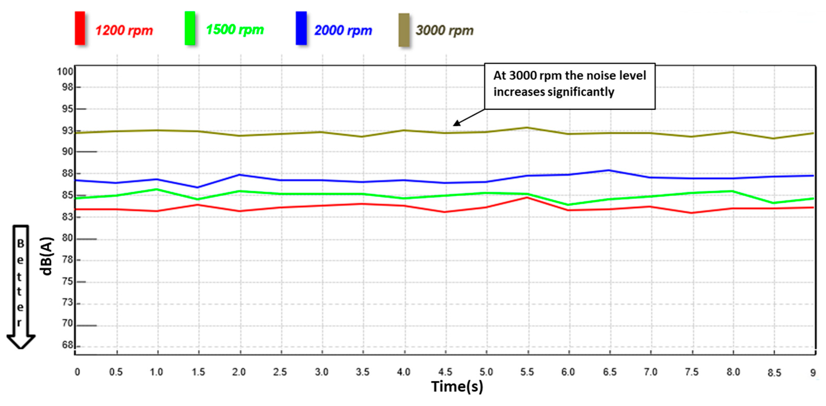 Applsci 12 12935 g004