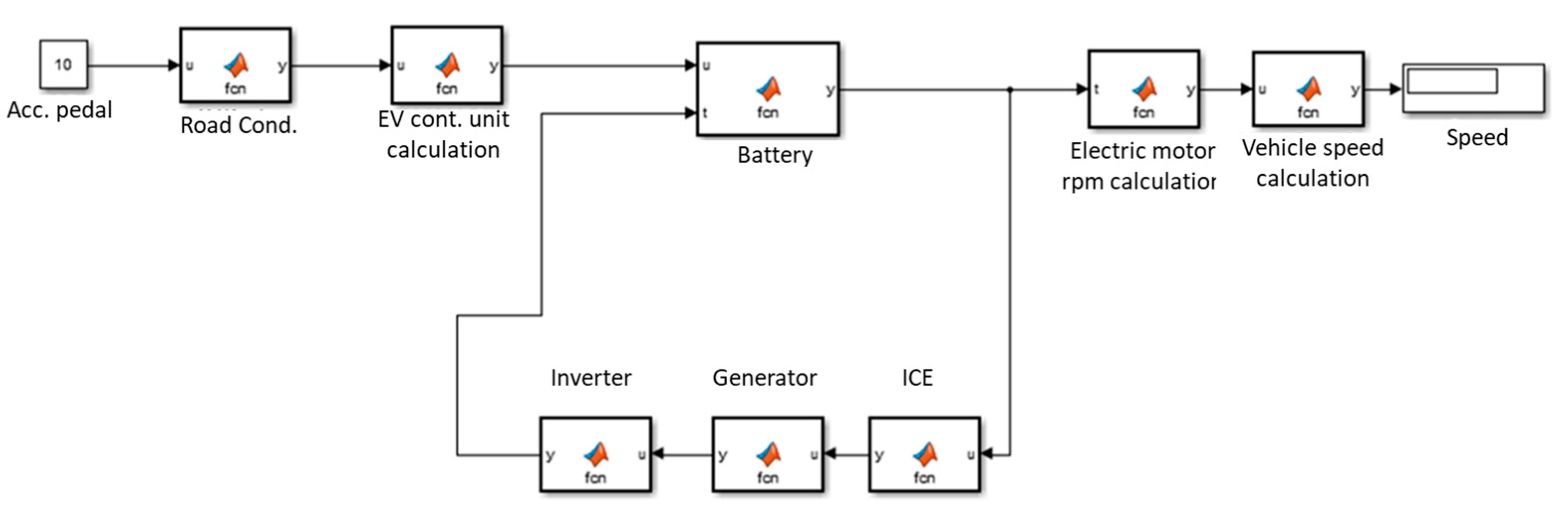 Applsci 12 12935 g011