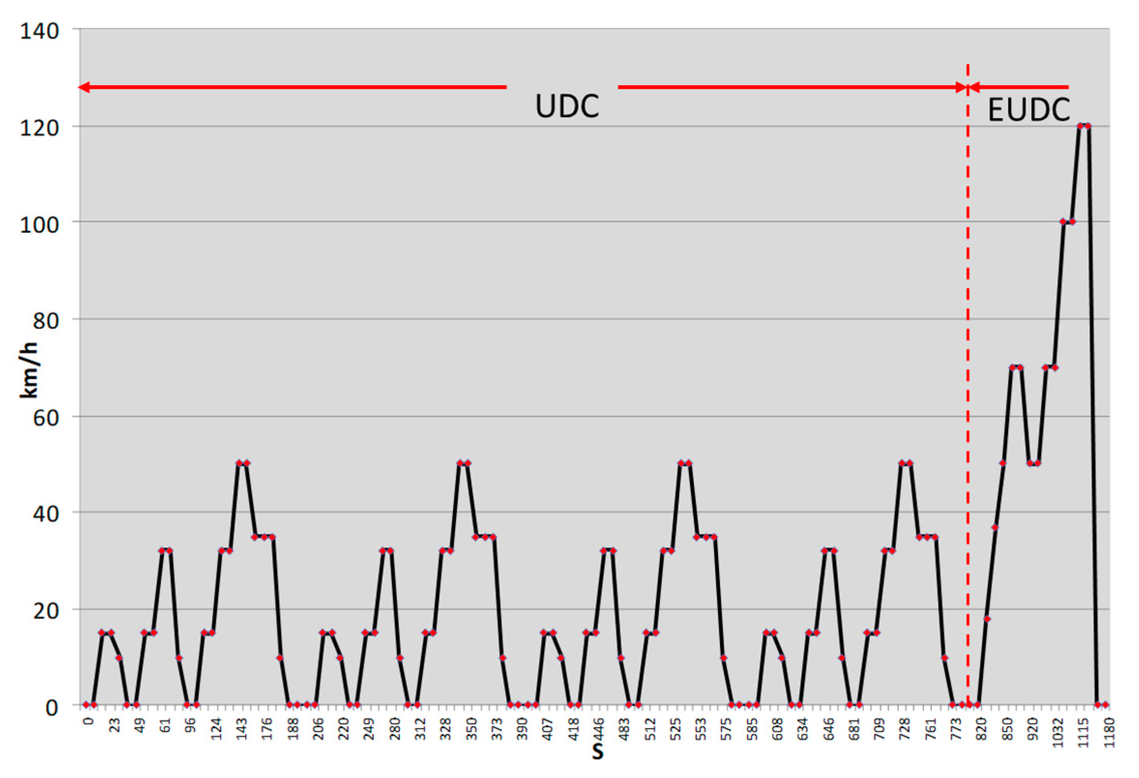Applsci 12 12935 g014