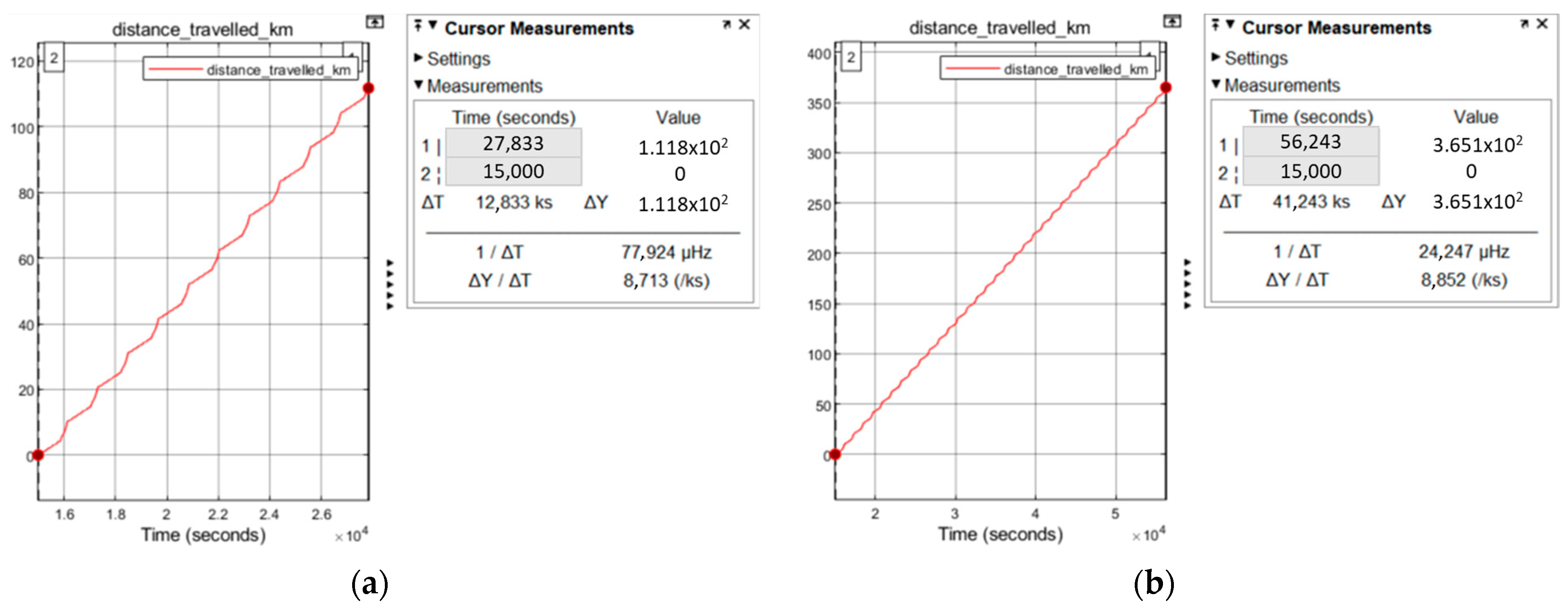 Applsci 12 12935 g015