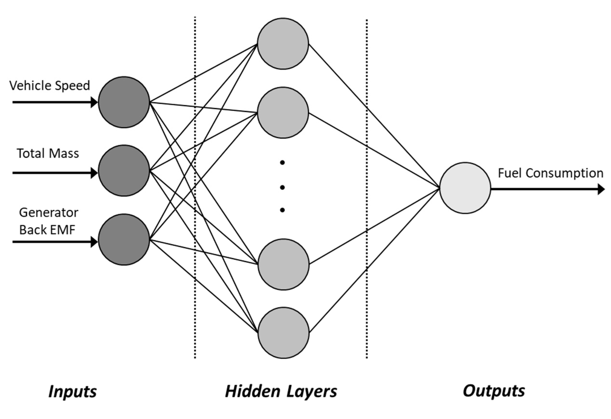 Applsci 12 12935 g016