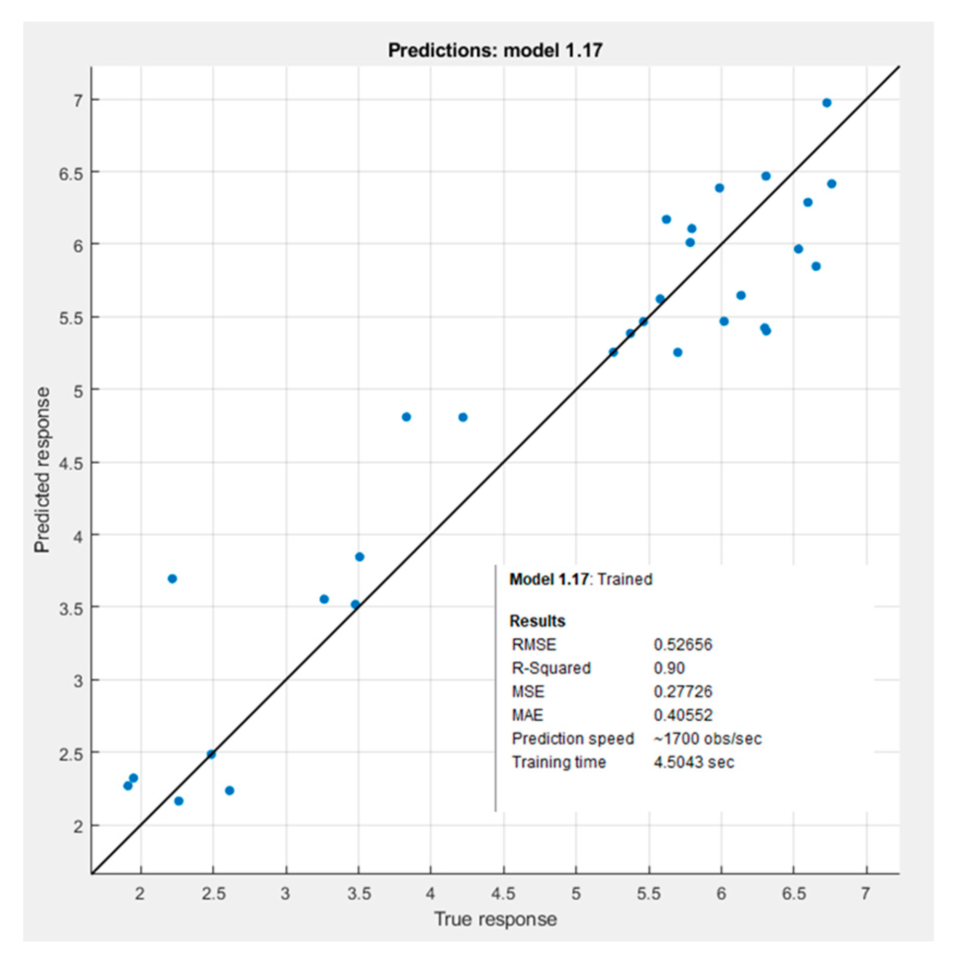 Applsci 12 12935 g018