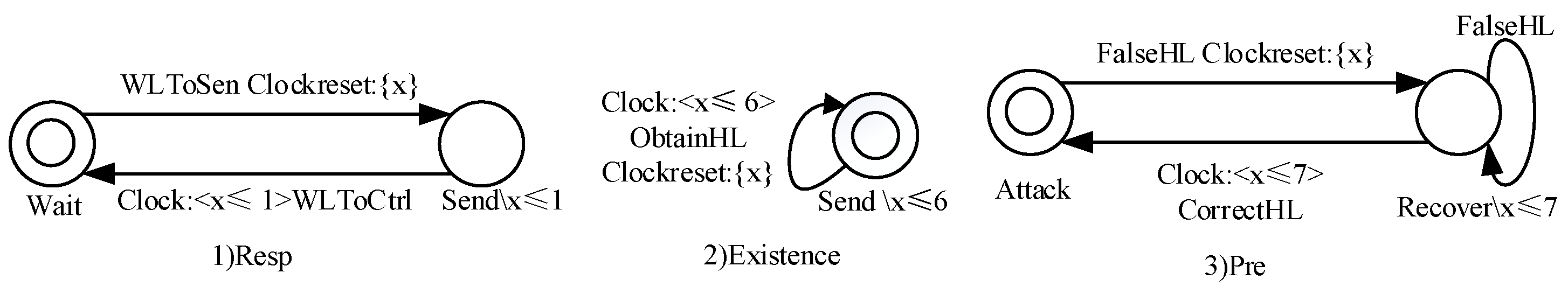 Applsci 12 12946 g011