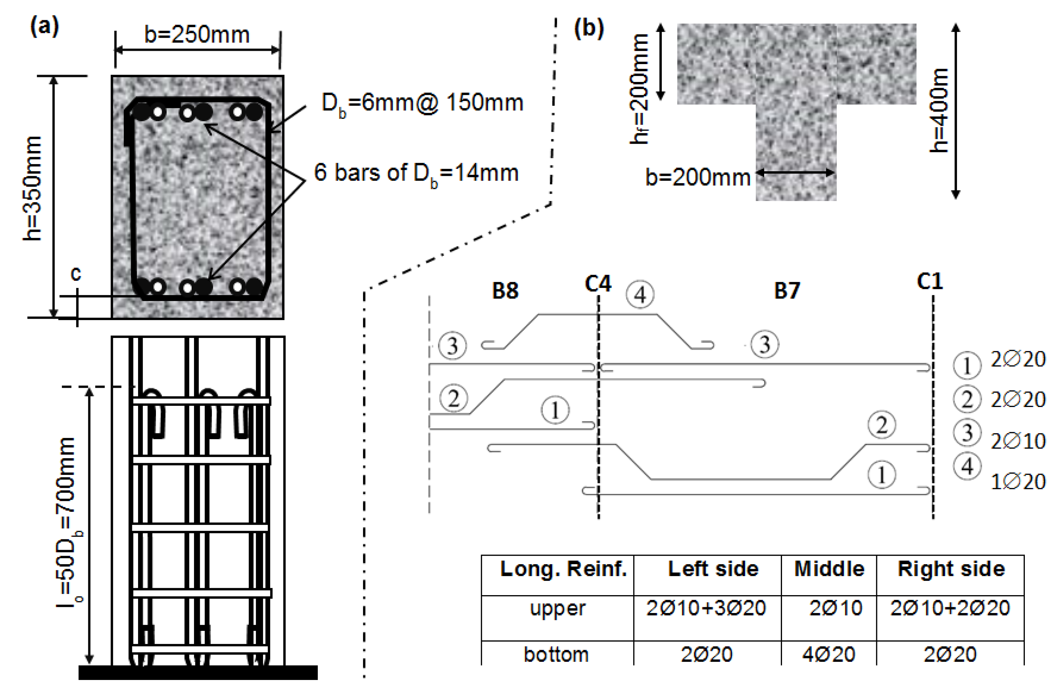 Applsci 12 12950 g002
