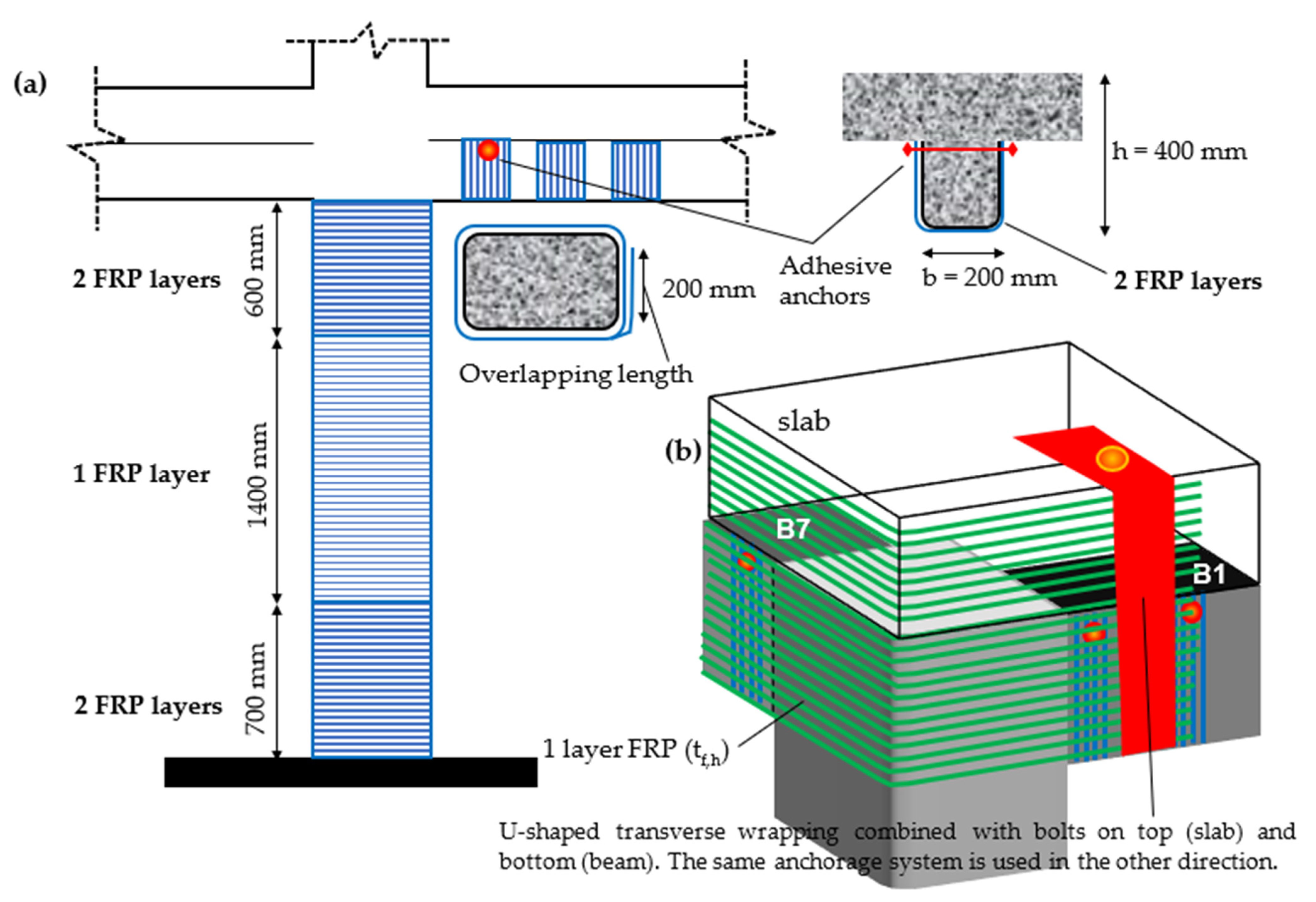 Applsci 12 12950 g006