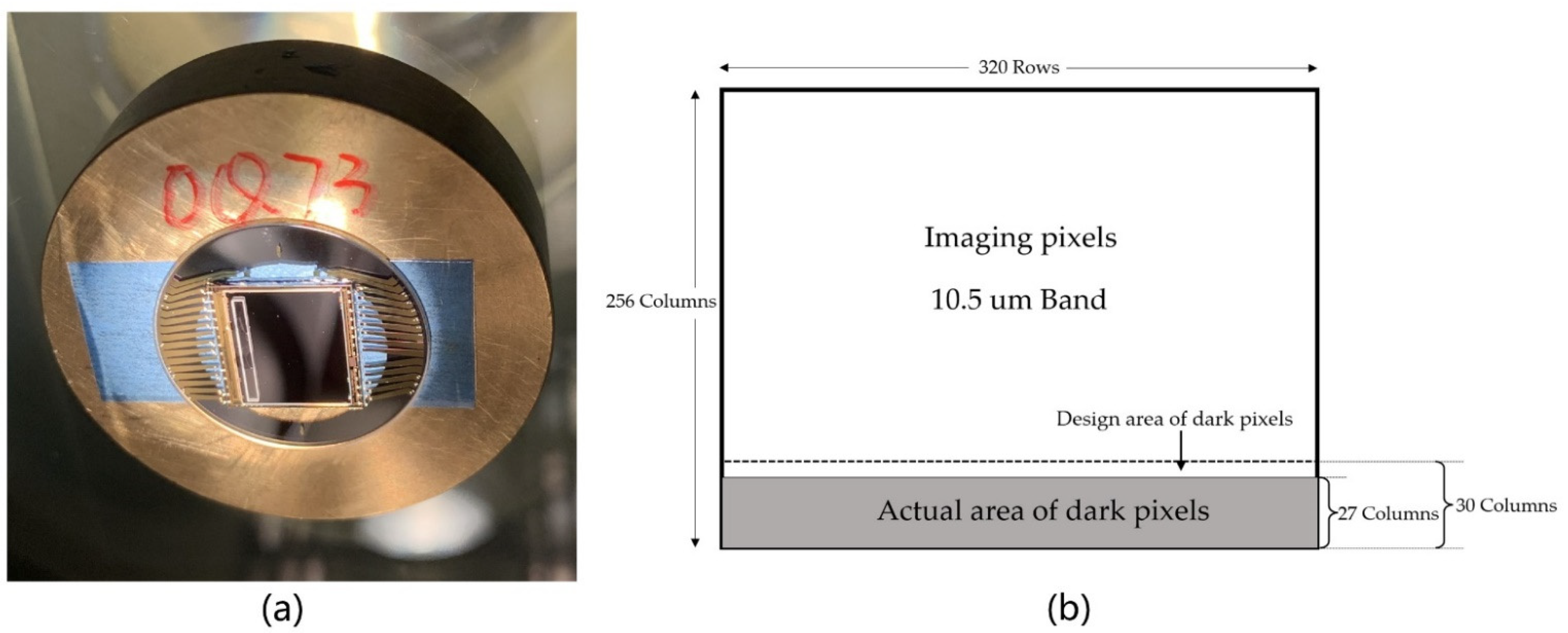 Applsci 12 12967 g003