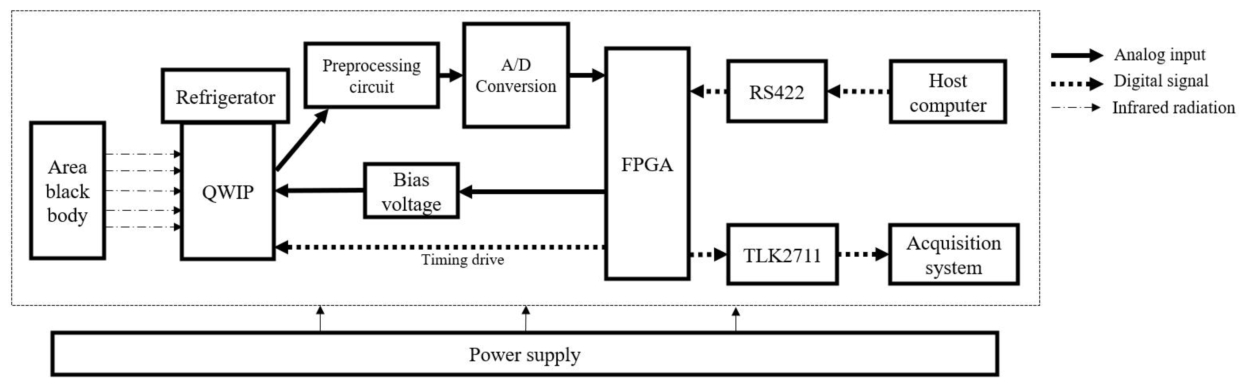 Applsci 12 12967 g004