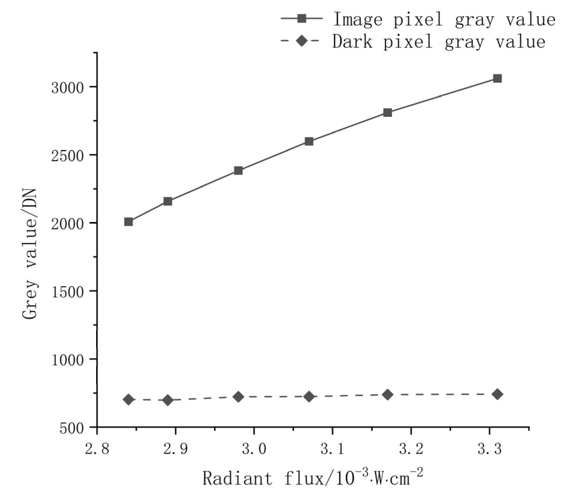 Applsci 12 12967 g007