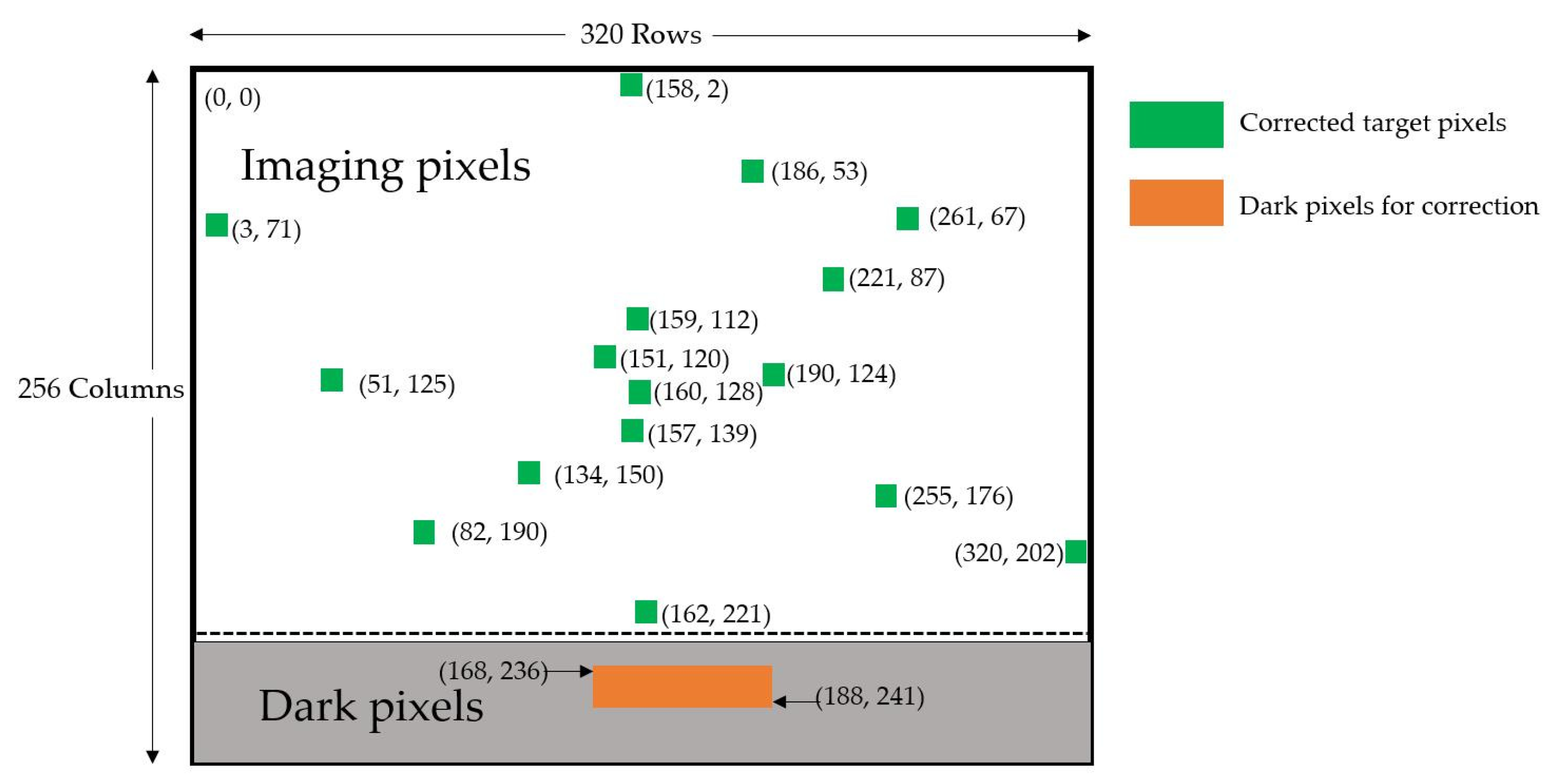 Applsci 12 12967 g008