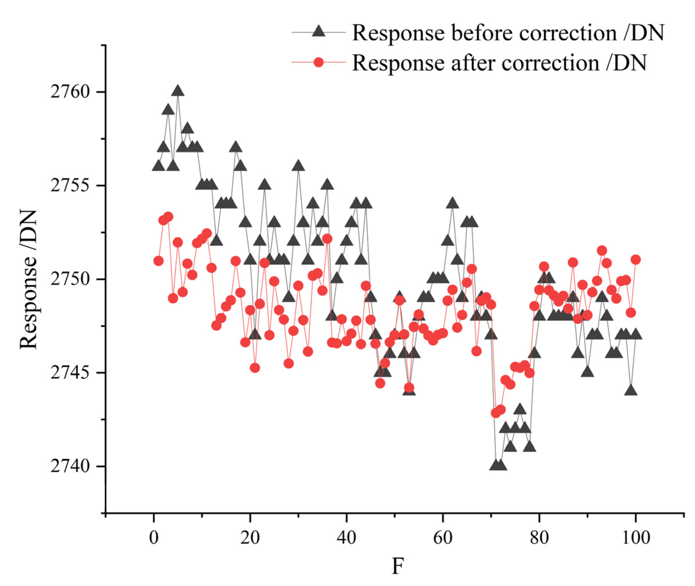 Applsci 12 12967 g011