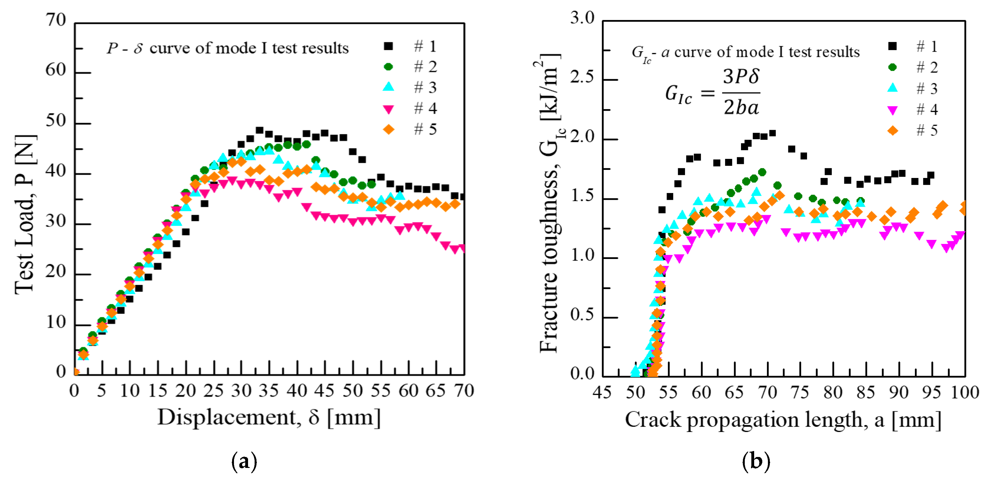 Applsci 12 12973 g007