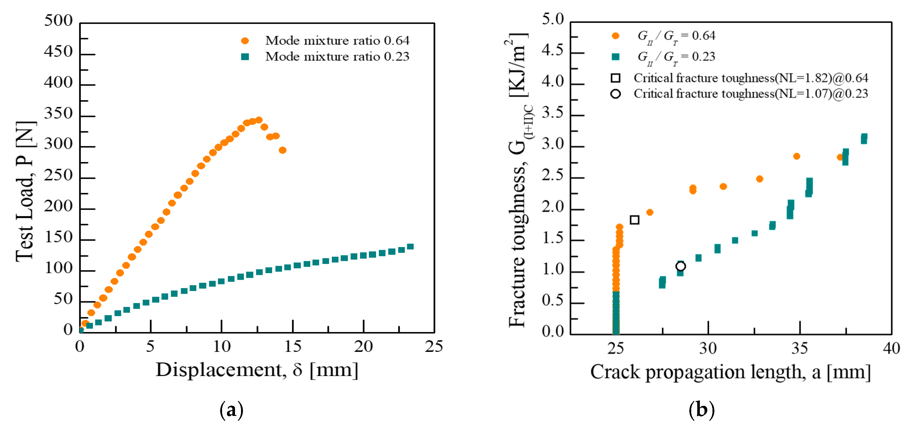 Applsci 12 12973 g009