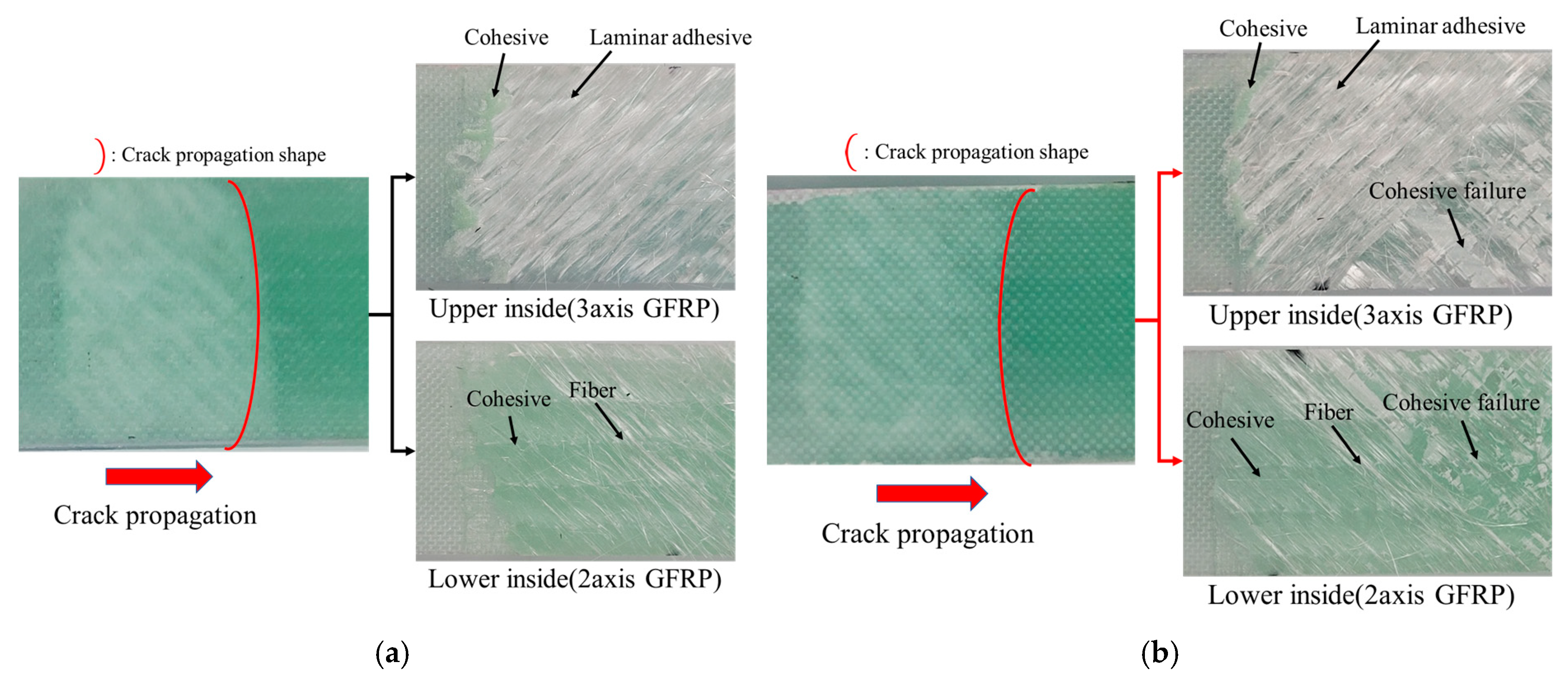 Applsci 12 12973 g011