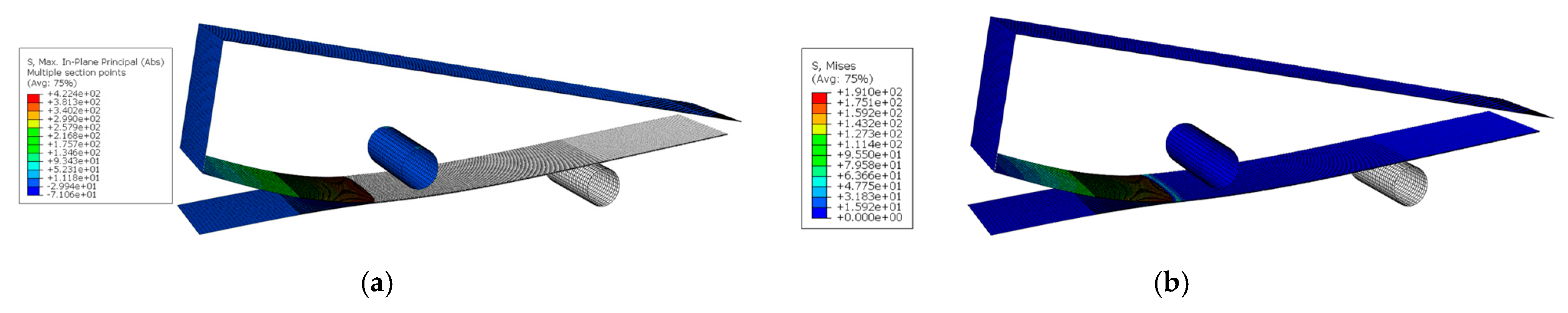 Applsci 12 12973 g017