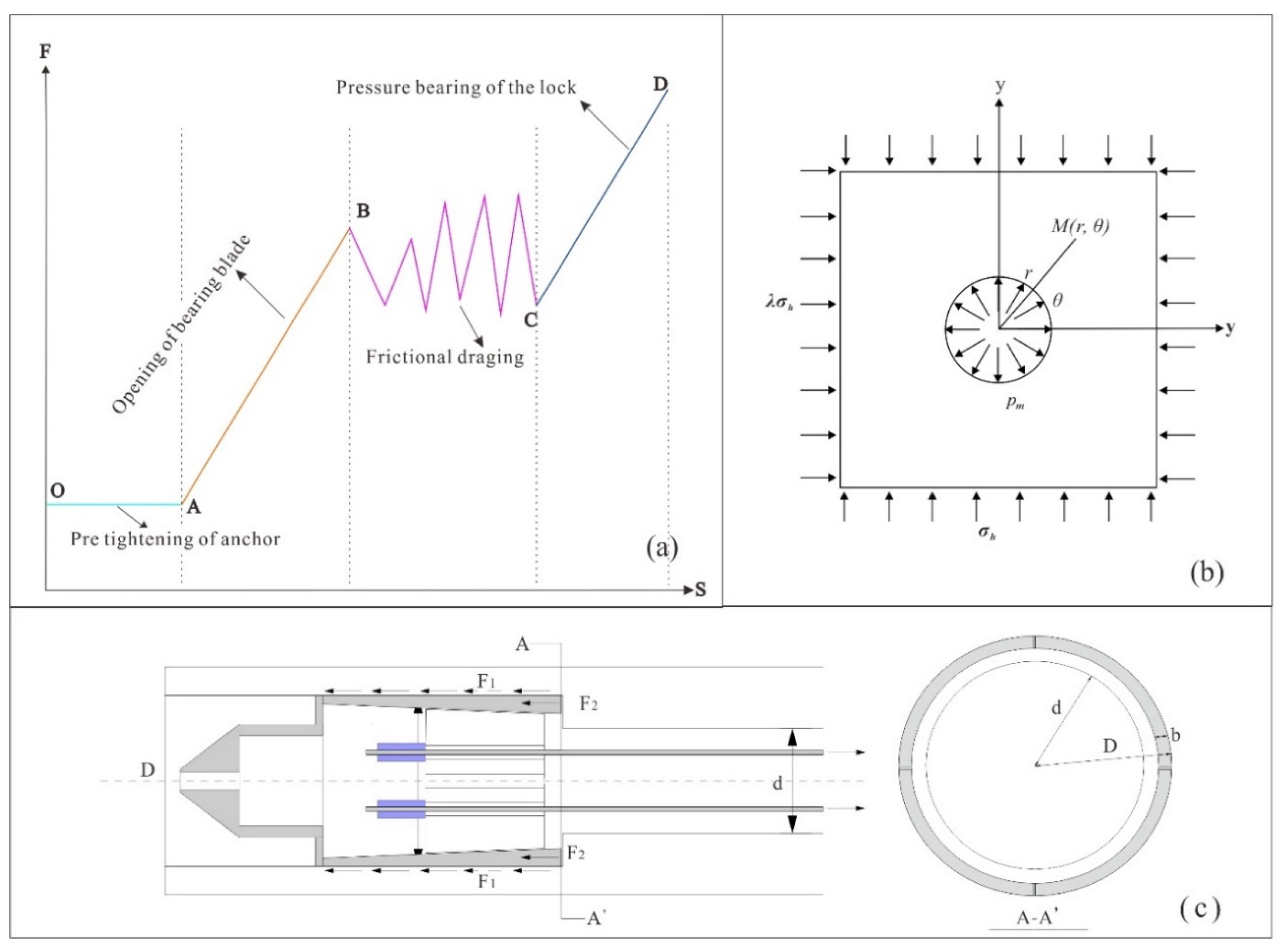 Applsci 12 12985 g006