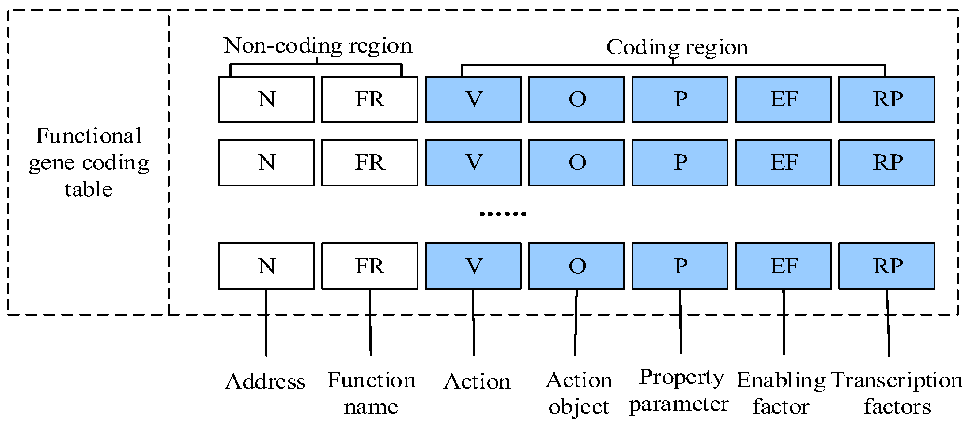 https://www.mdpi.com/applsci/applsci-12-12990/article_deploy/html/images/applsci-12-12990-g001.png