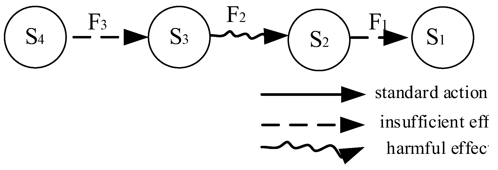 Applsci 12 12990 g019 Applsci 12 12990 g019