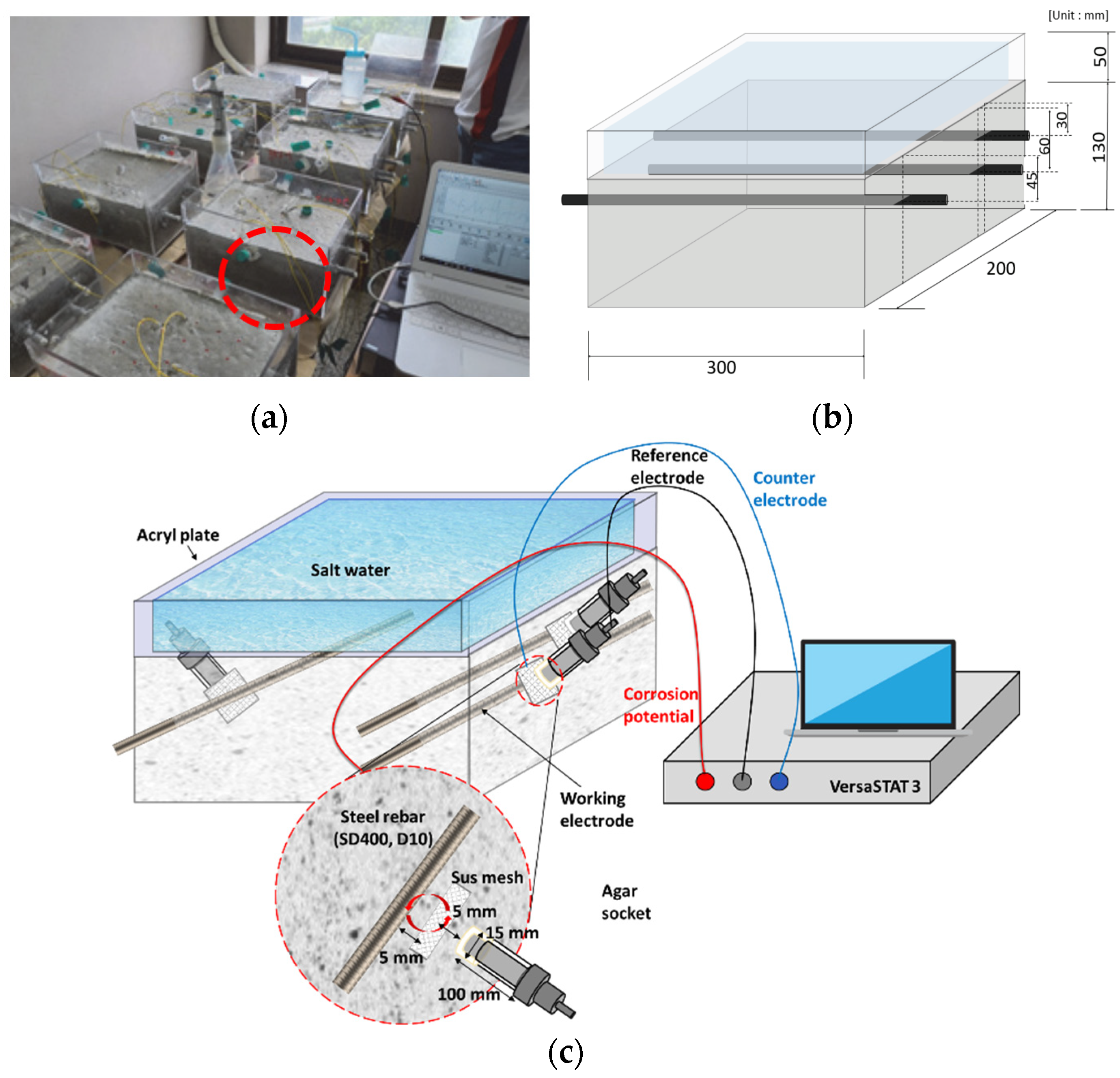 Applsci 12 13002 g004