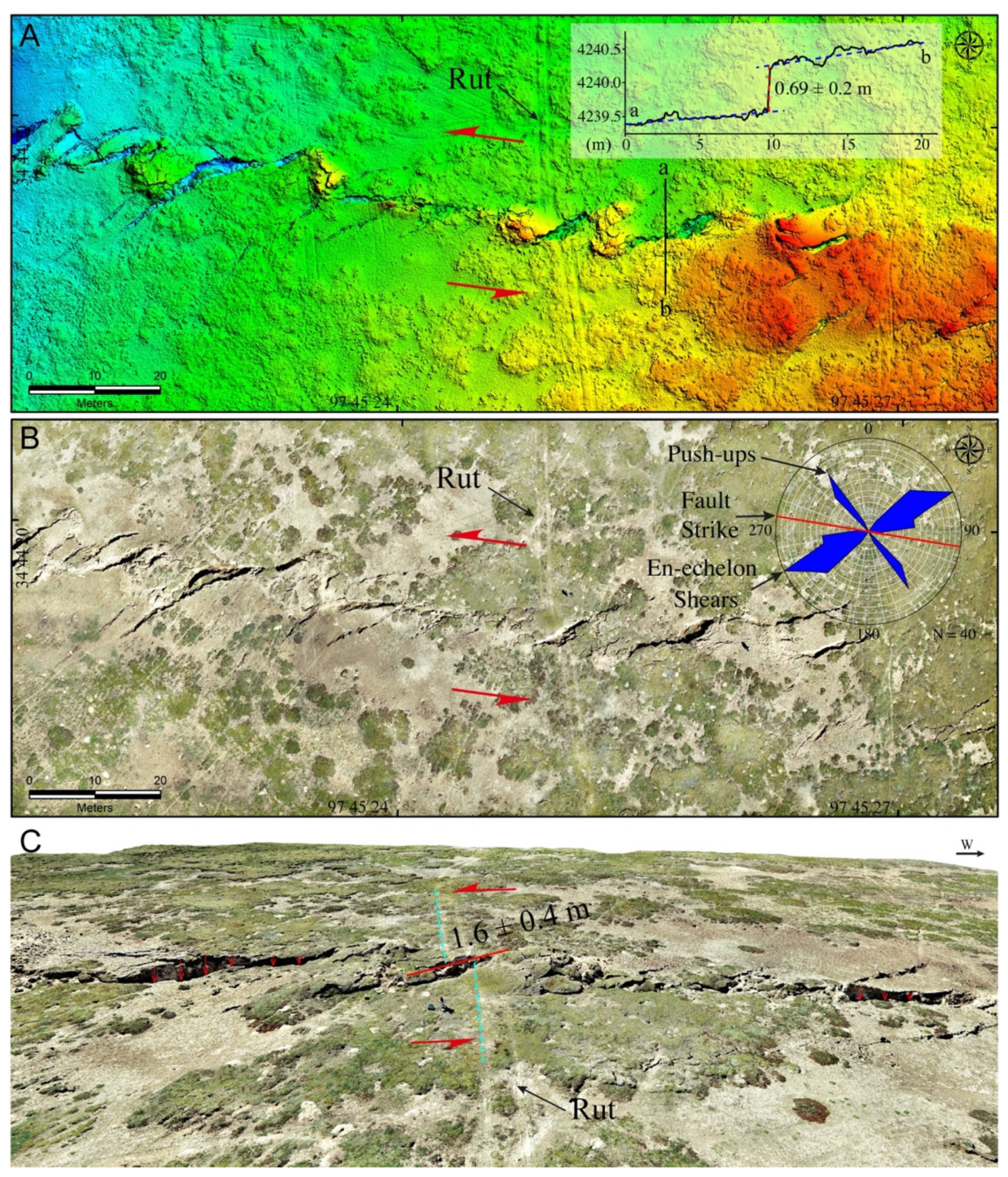Applsci 12 13005 g006