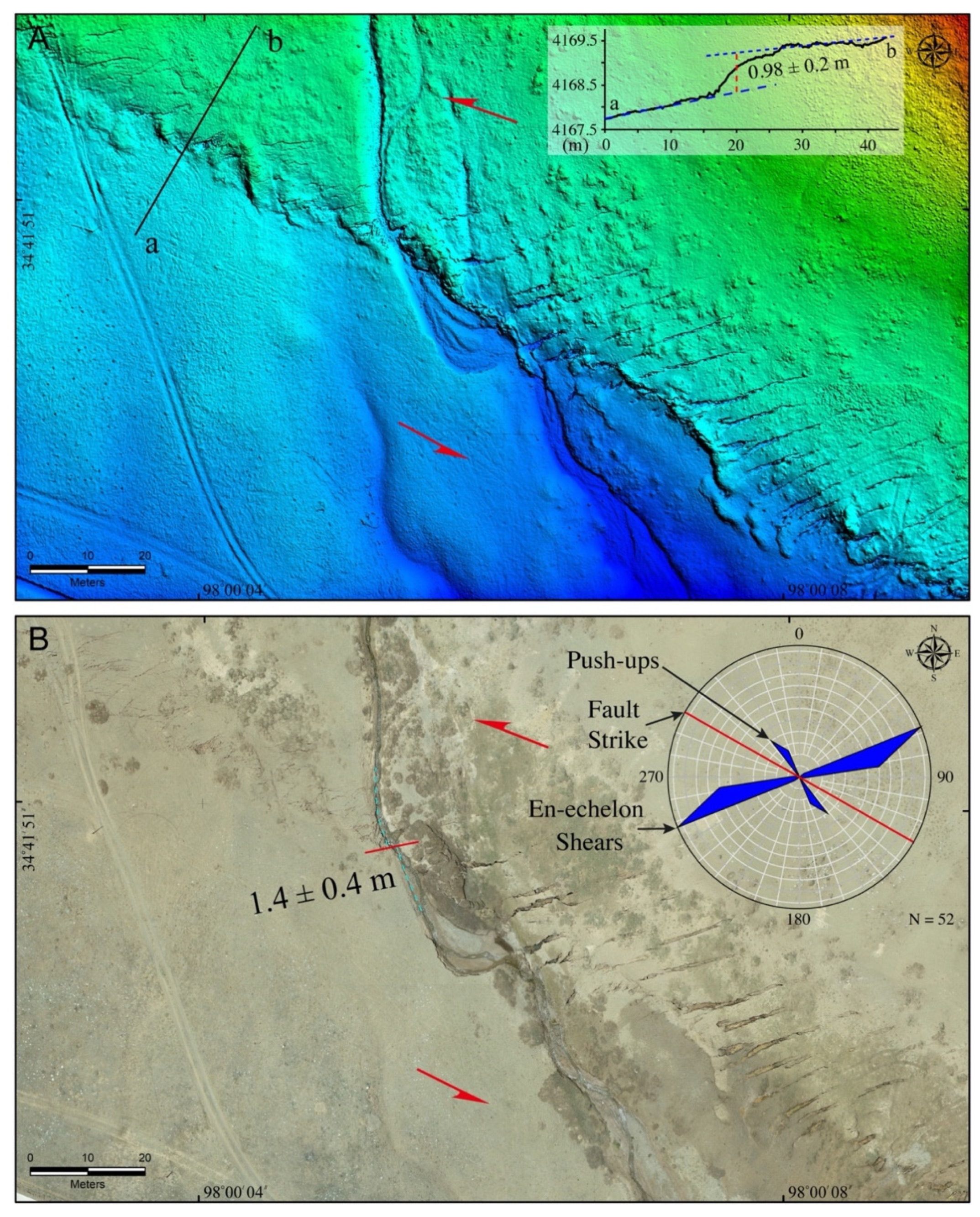 Applsci 12 13005 g007