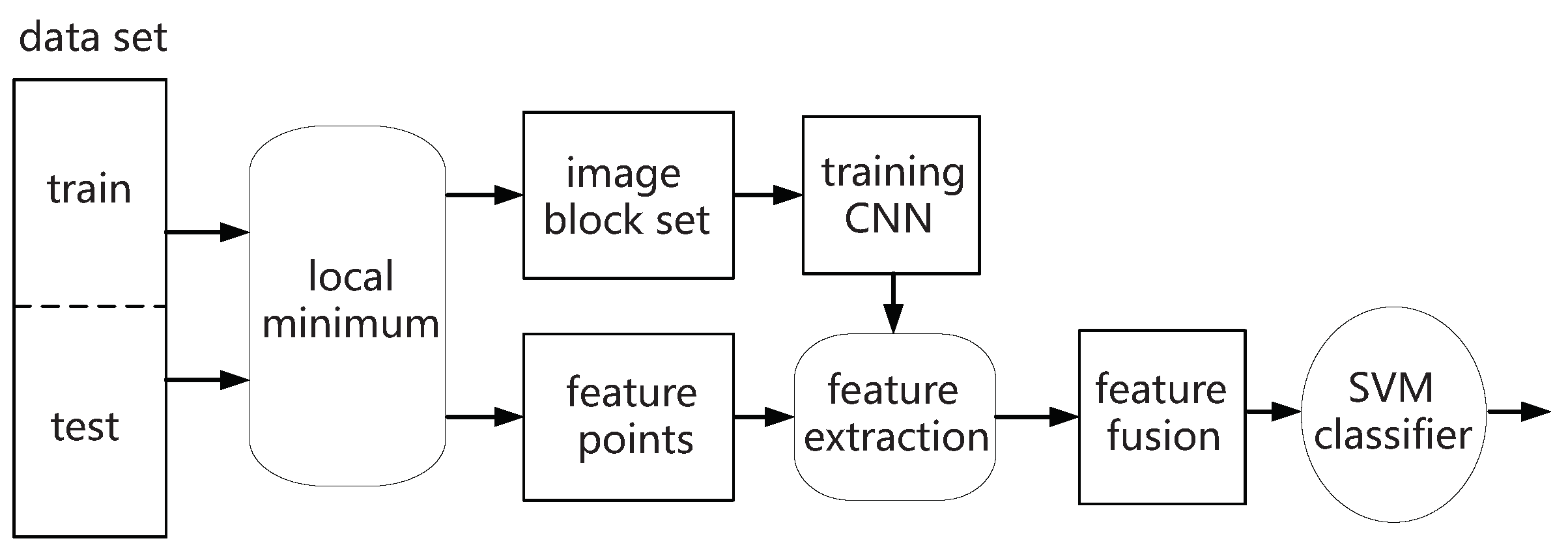 Applsci 12 13006 g001 Applsci 12 13006 g001