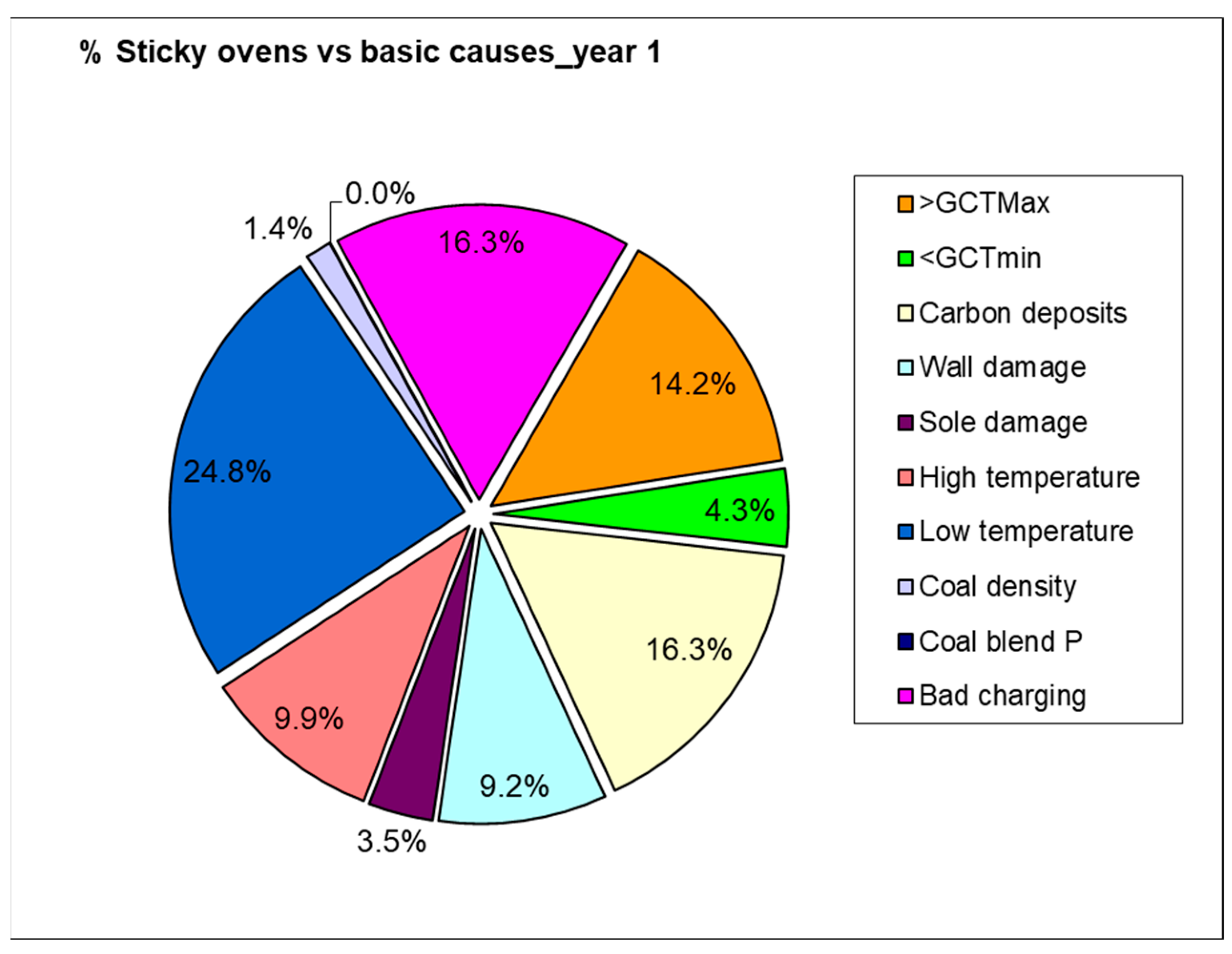 Applsci 12 13015 g006 Applsci 12 13015 g006