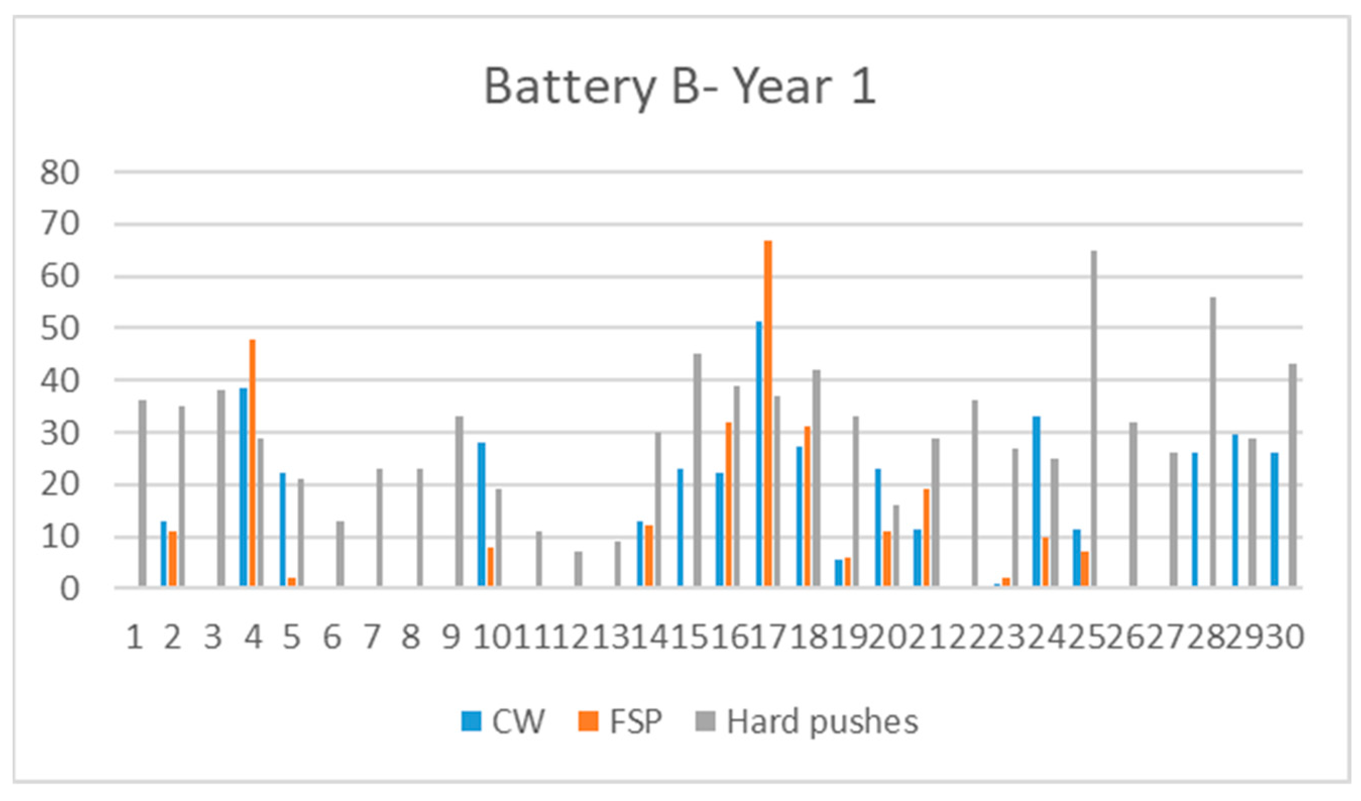 Applsci 12 13015 g010 Applsci 12 13015 g010